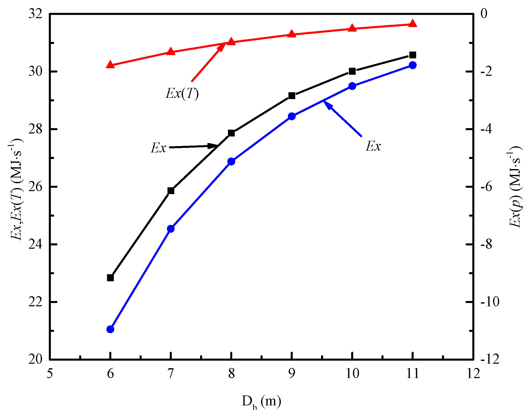 Energies 13 02225 g012 Energies 13 02225 g012