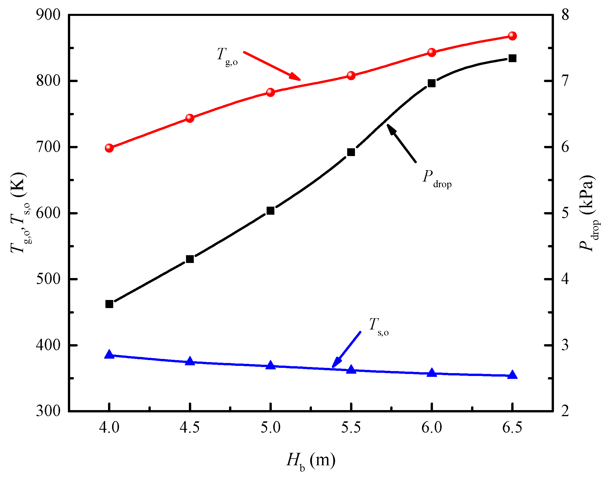 Energies 13 02225 g013 Energies 13 02225 g013