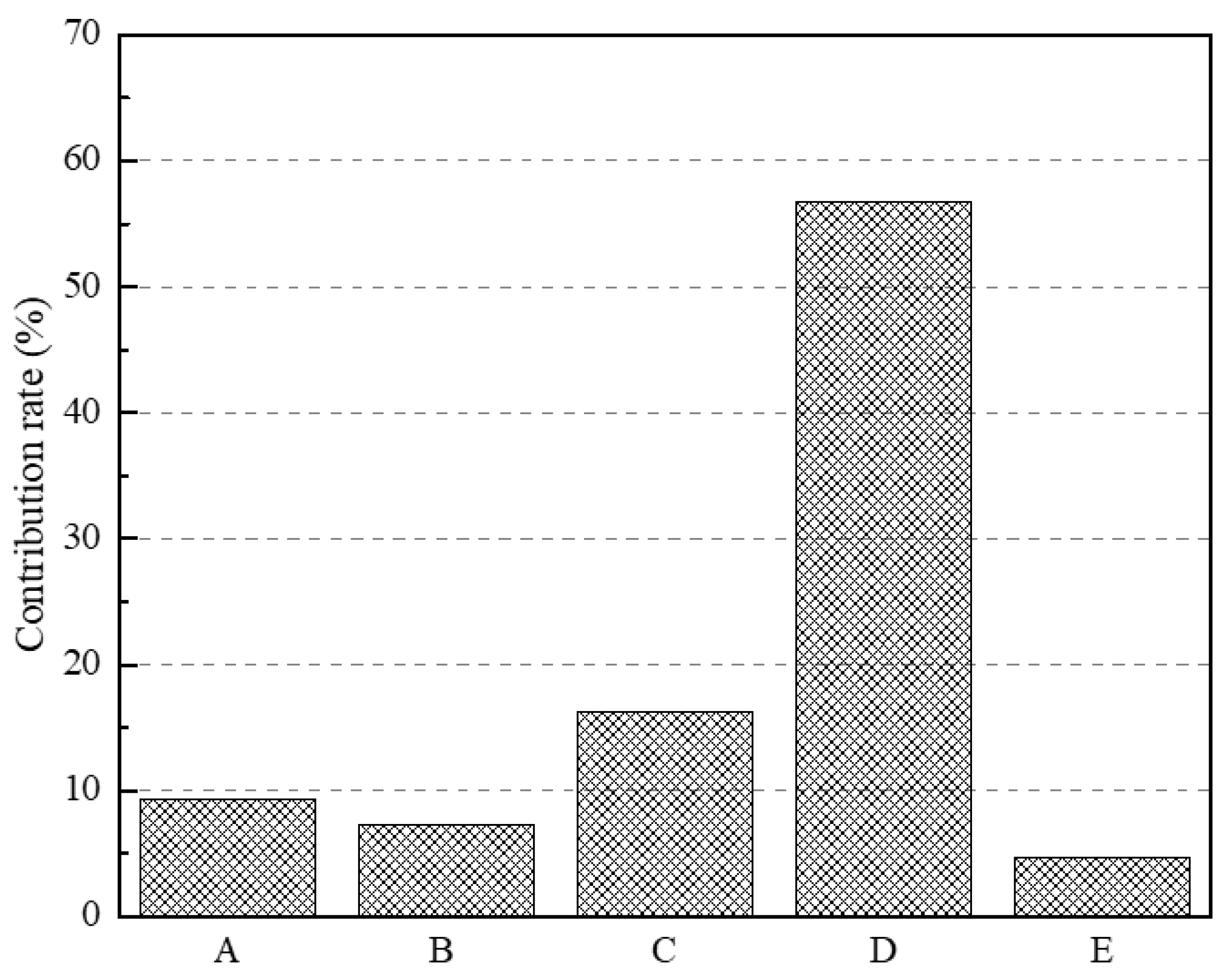 Energies 13 02225 g015 Energies 13 02225 g015