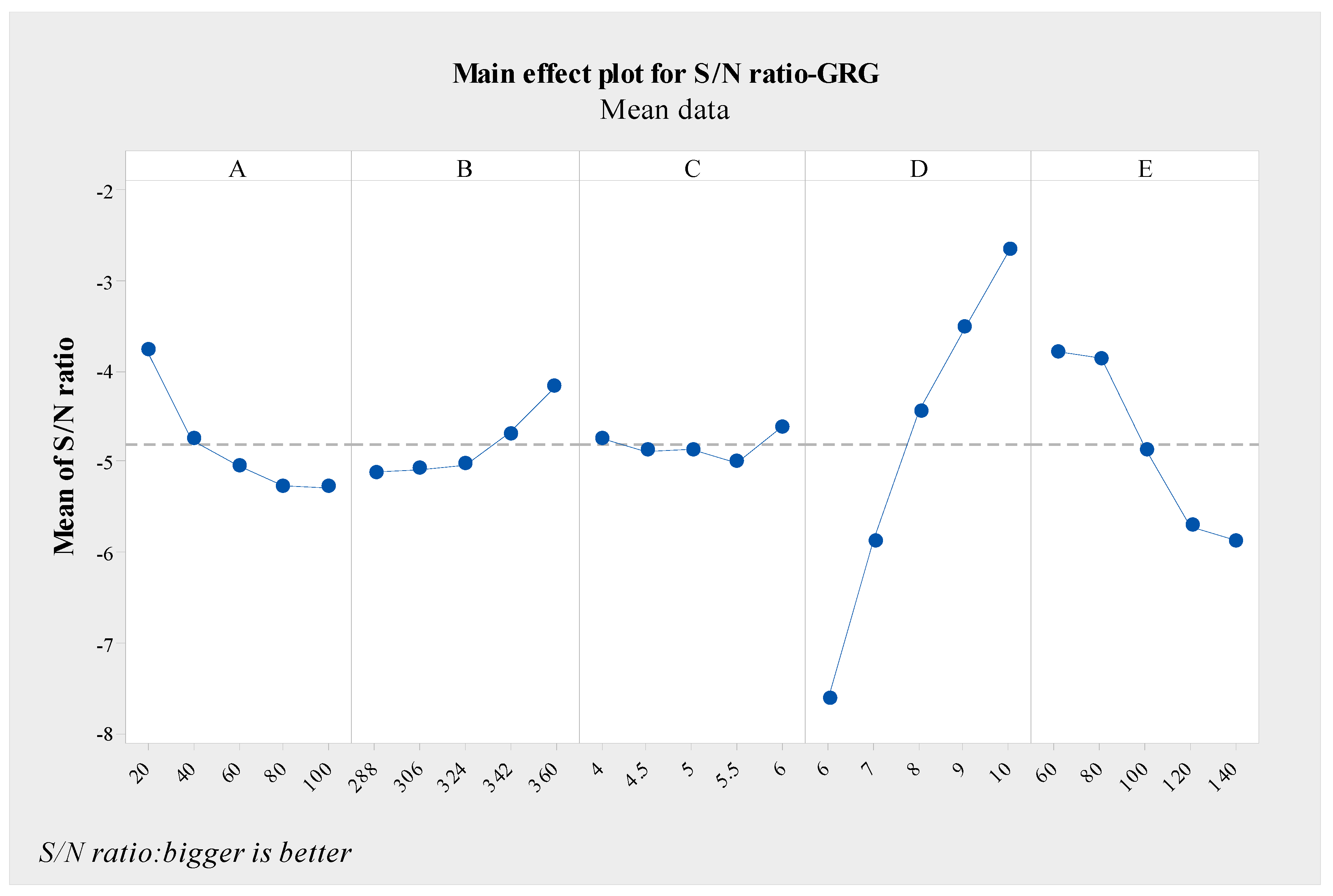 Energies 13 02225 g018 Energies 13 02225 g018