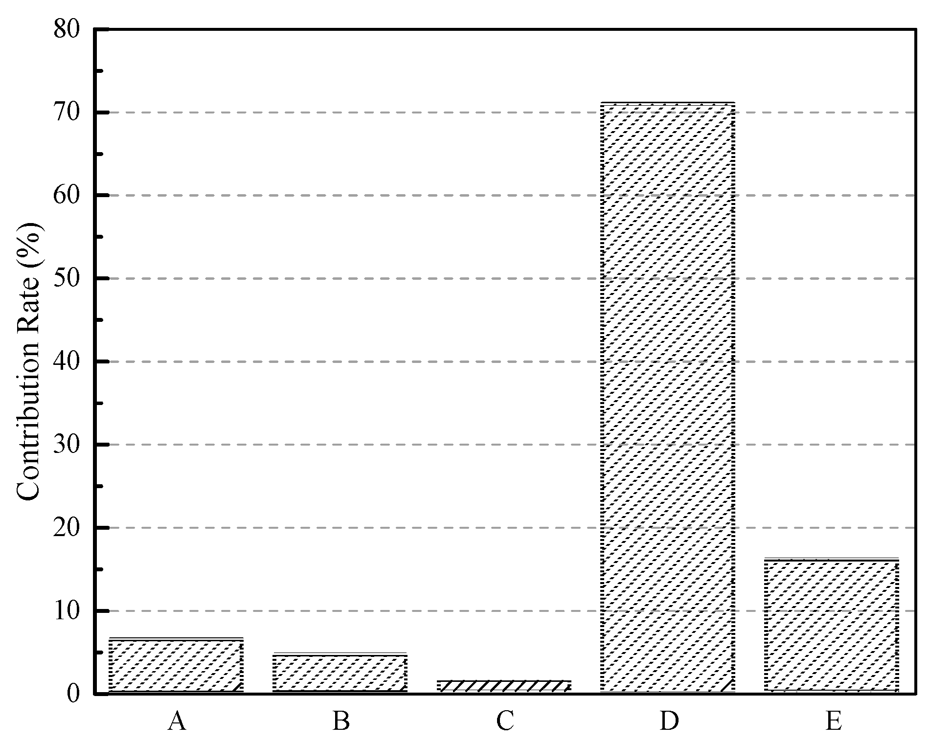 Energies 13 02225 g019 Energies 13 02225 g019