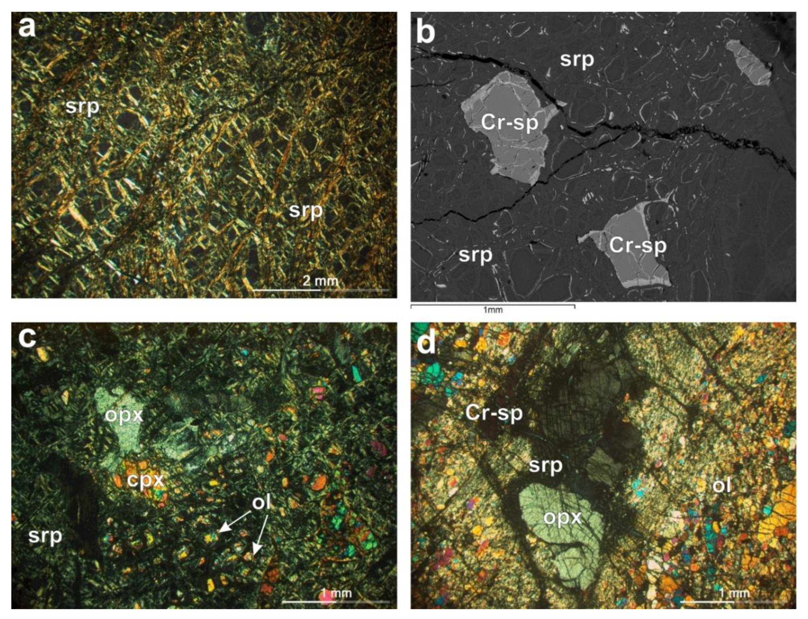 Energies 13 02228 g003 Energies 13 02228 g003