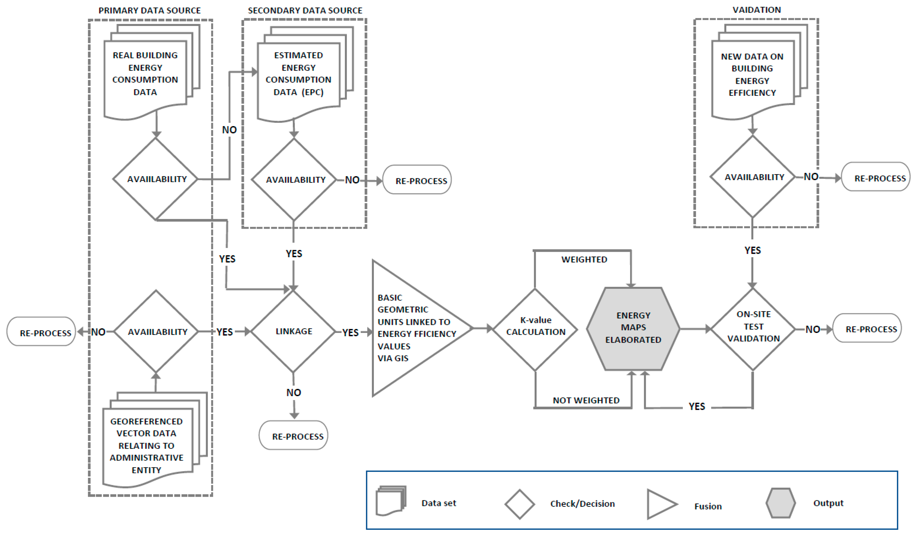 Energies 13 02230 g001