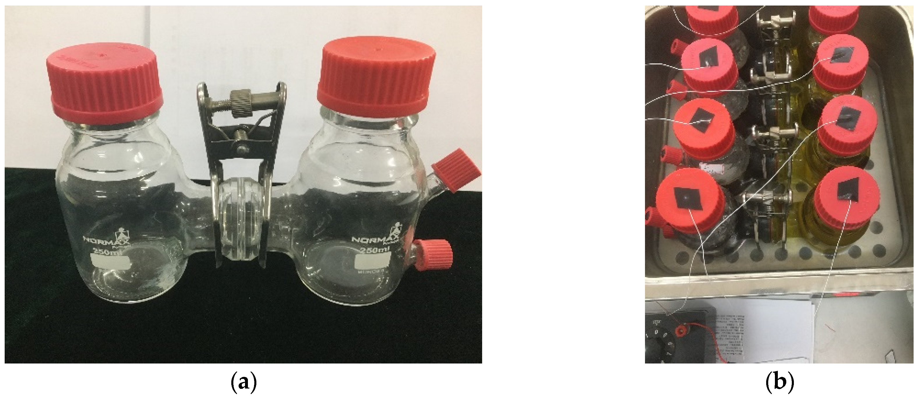 Energies 13 02231 g001 Energies 13 02231 g001