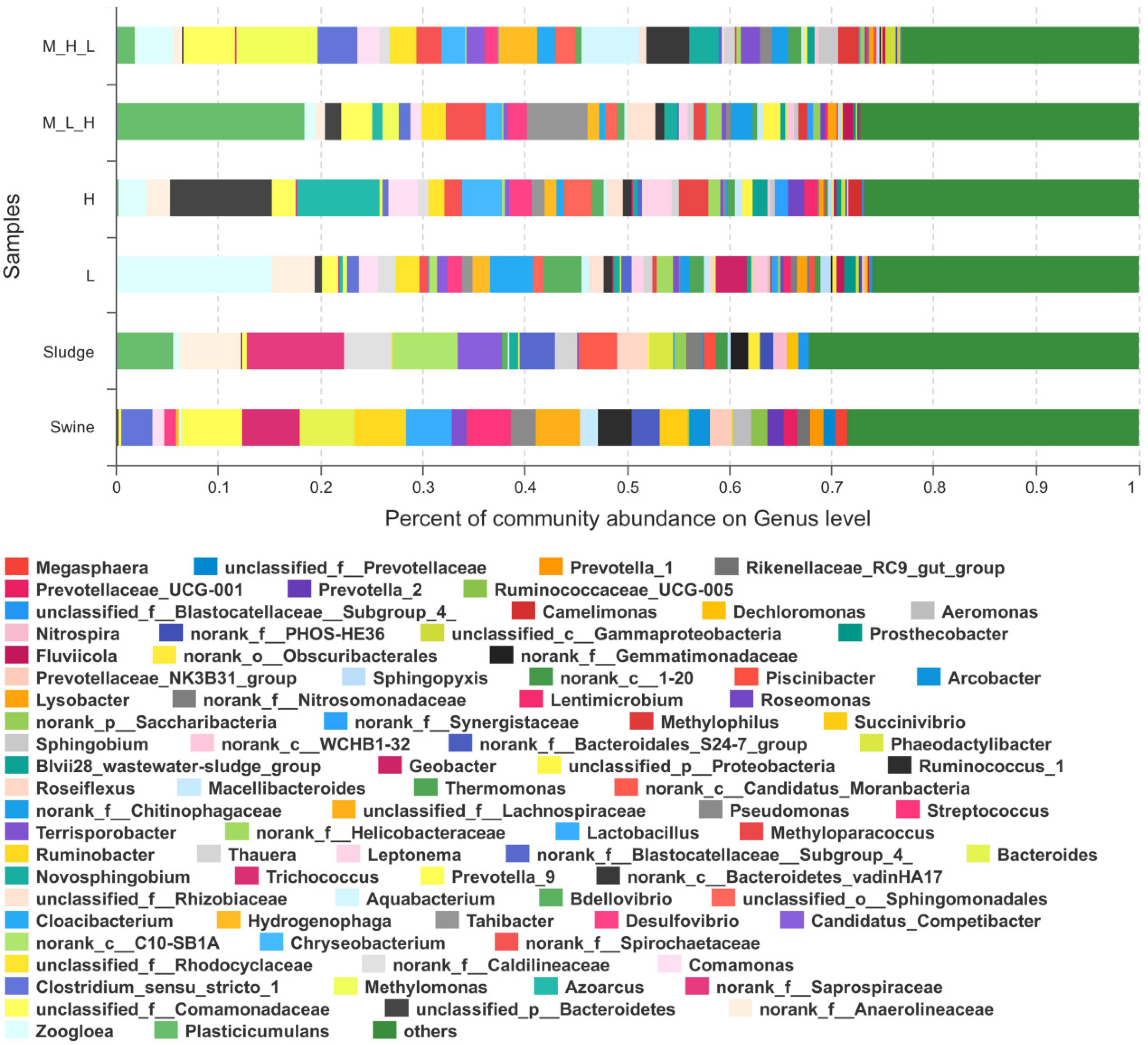 Energies 13 02231 g007 Energies 13 02231 g007