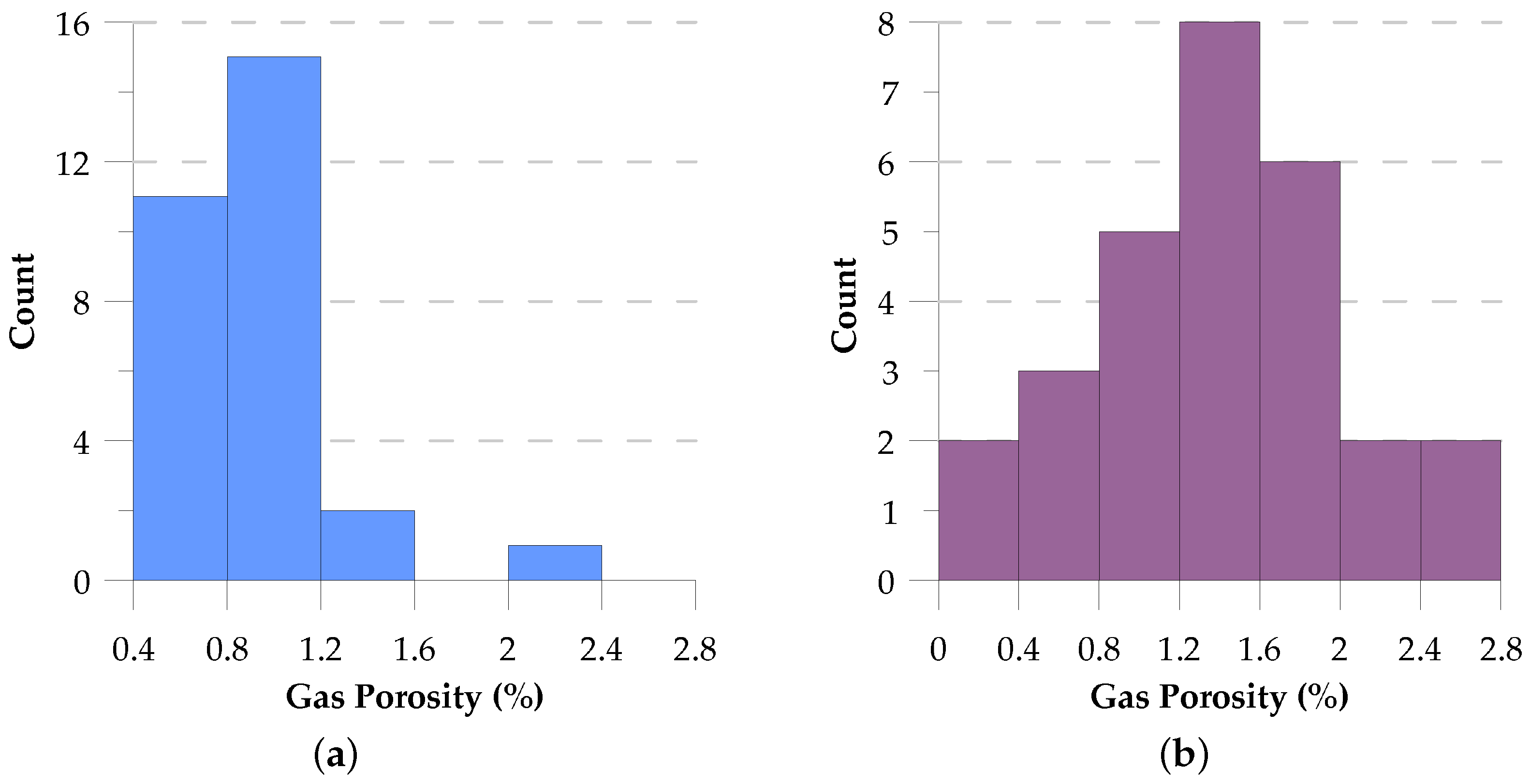 Energies 13 02233 g003 Energies 13 02233 g003