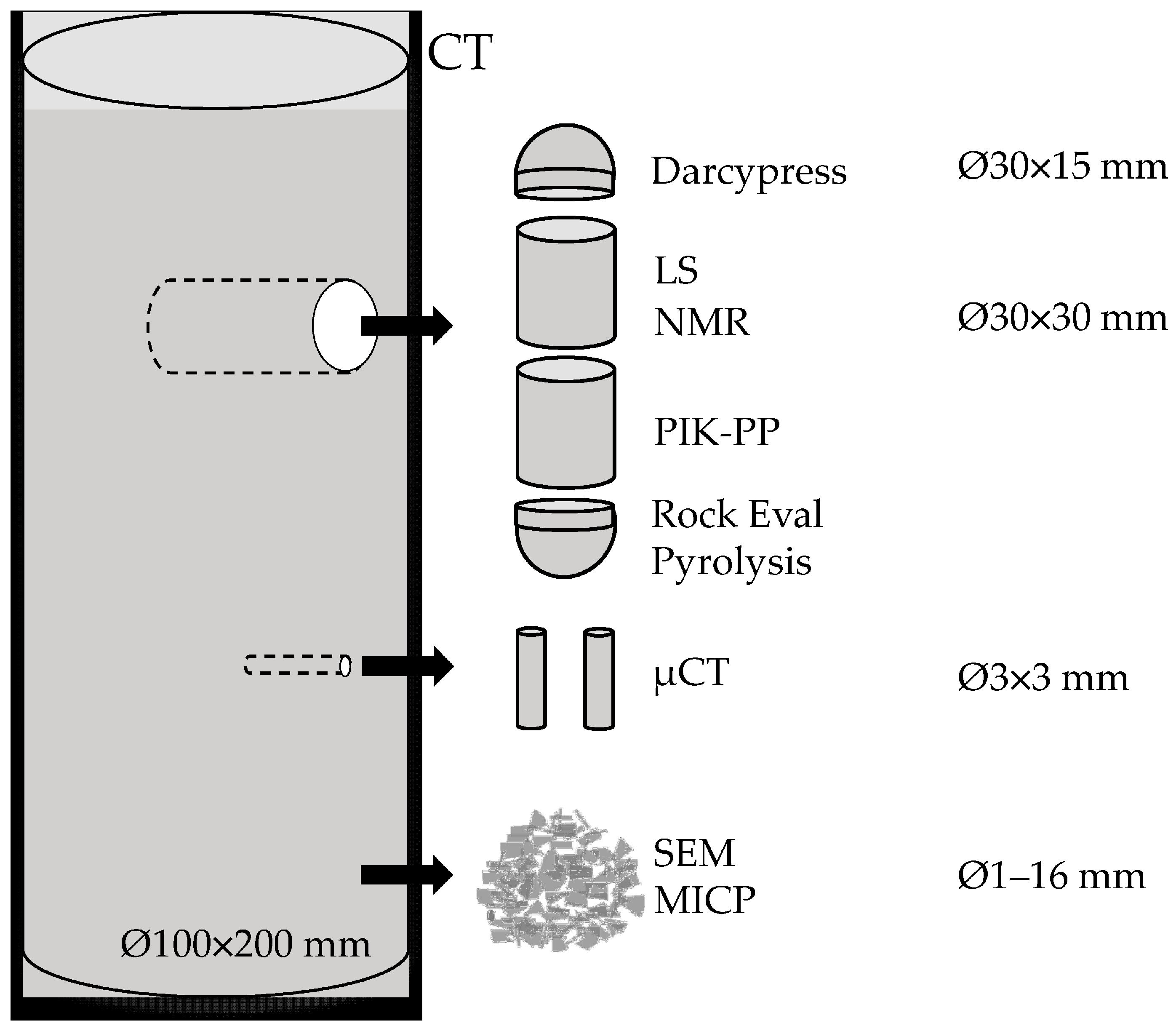 Energies 13 02233 g005 Energies 13 02233 g005