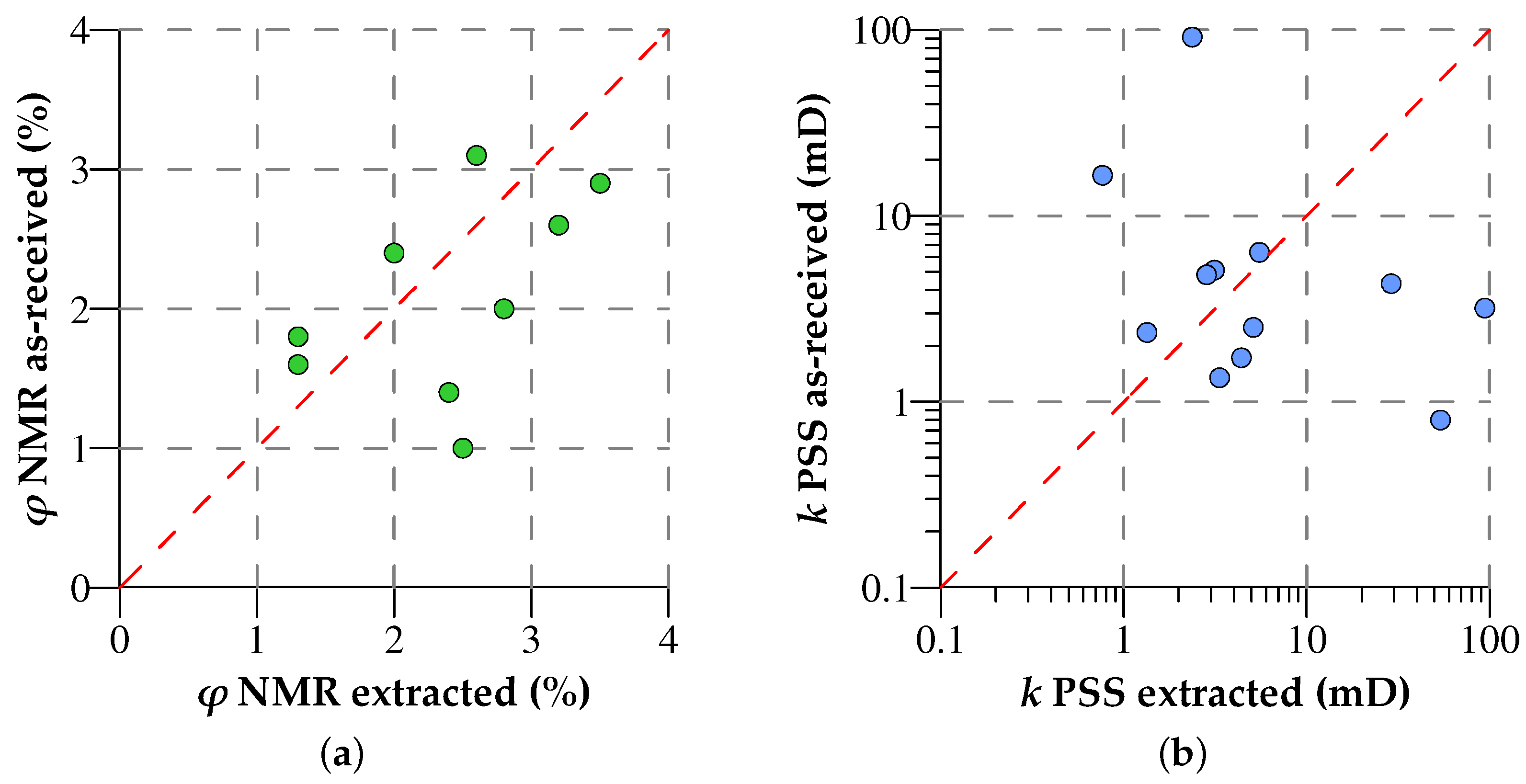 Energies 13 02233 g006 Energies 13 02233 g006