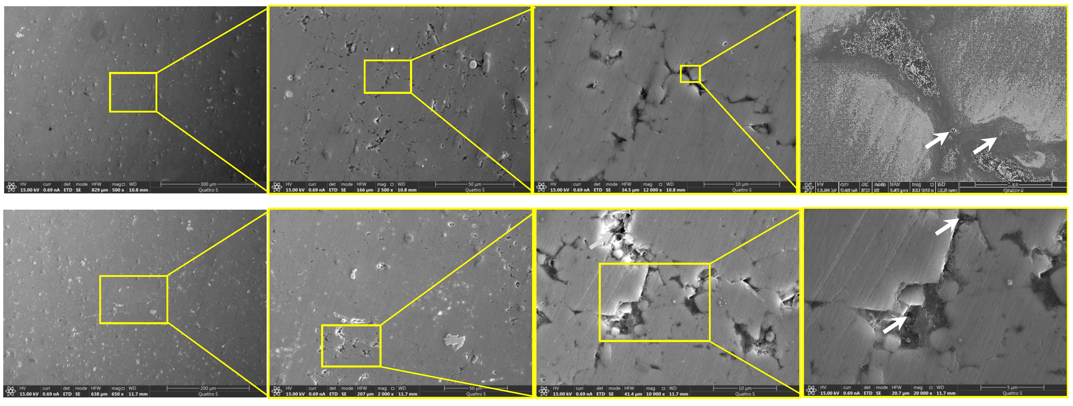 Energies 13 02233 g010 Energies 13 02233 g010