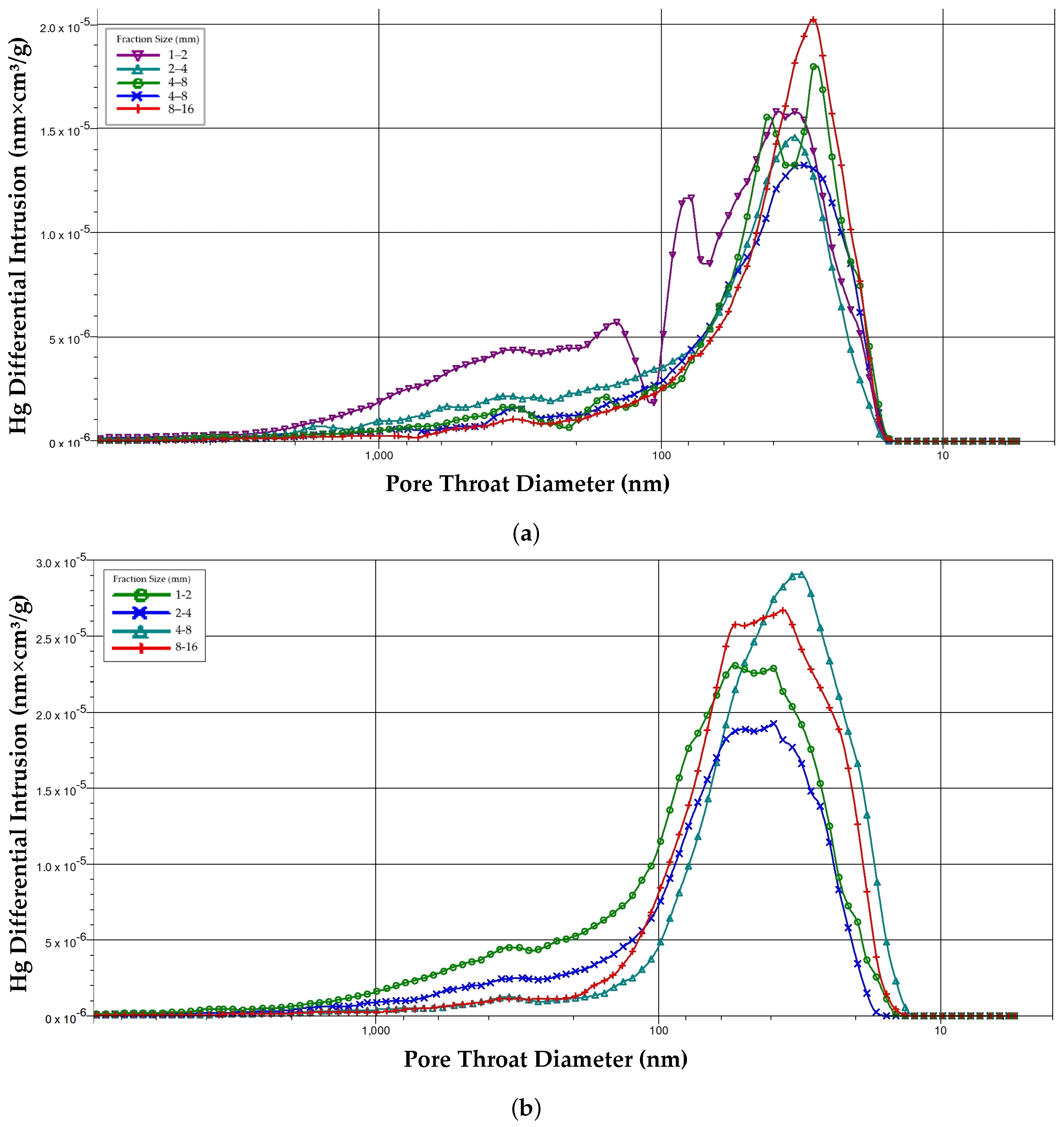 Energies 13 02233 g012 Energies 13 02233 g012