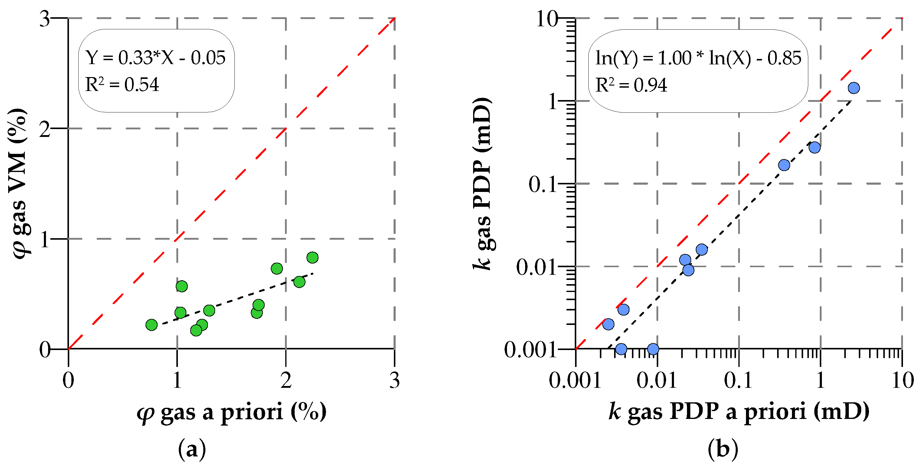 Energies 13 02233 g014 Energies 13 02233 g014