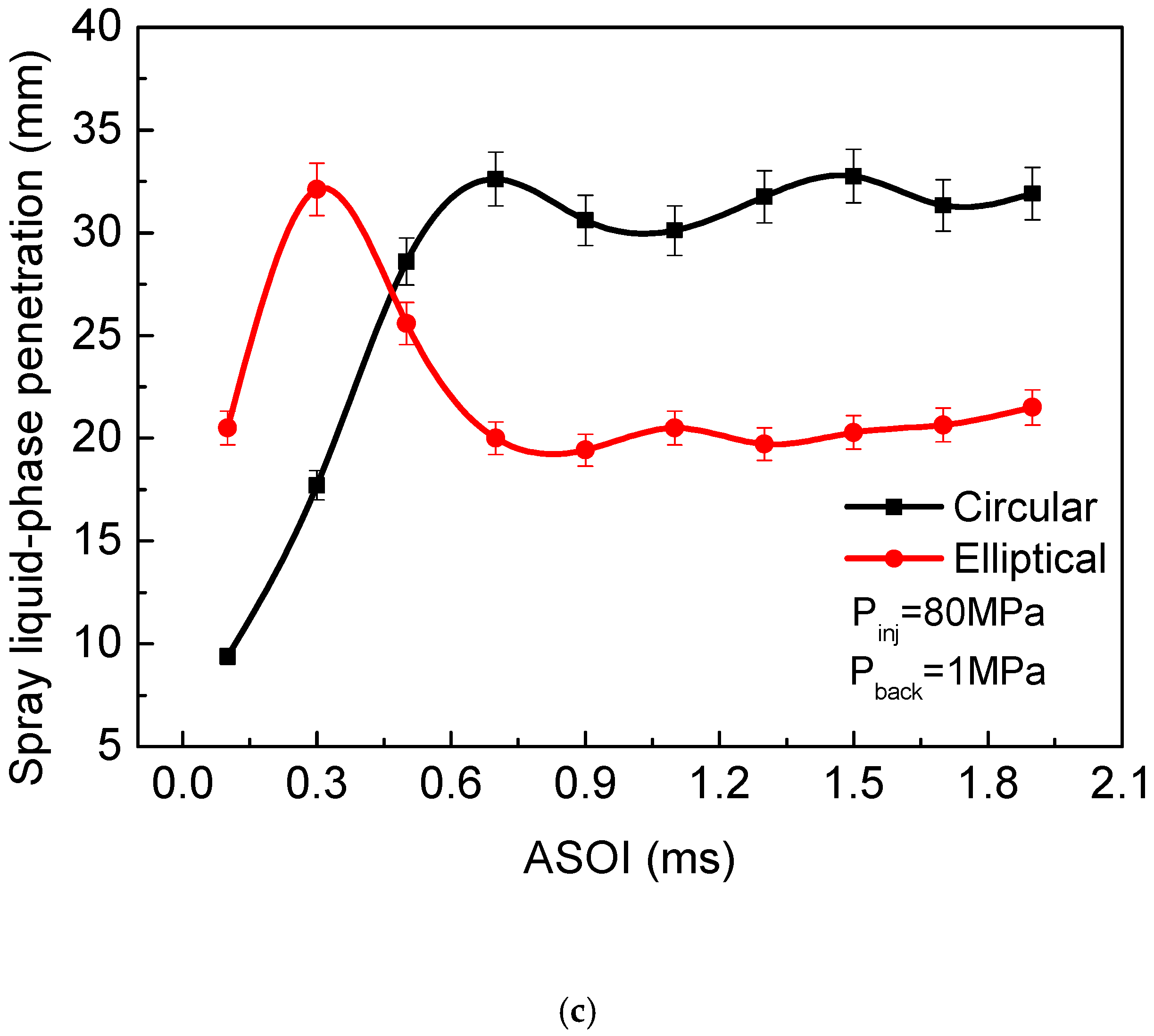 Energies 13 02234 g004b Energies 13 02234 g004b
