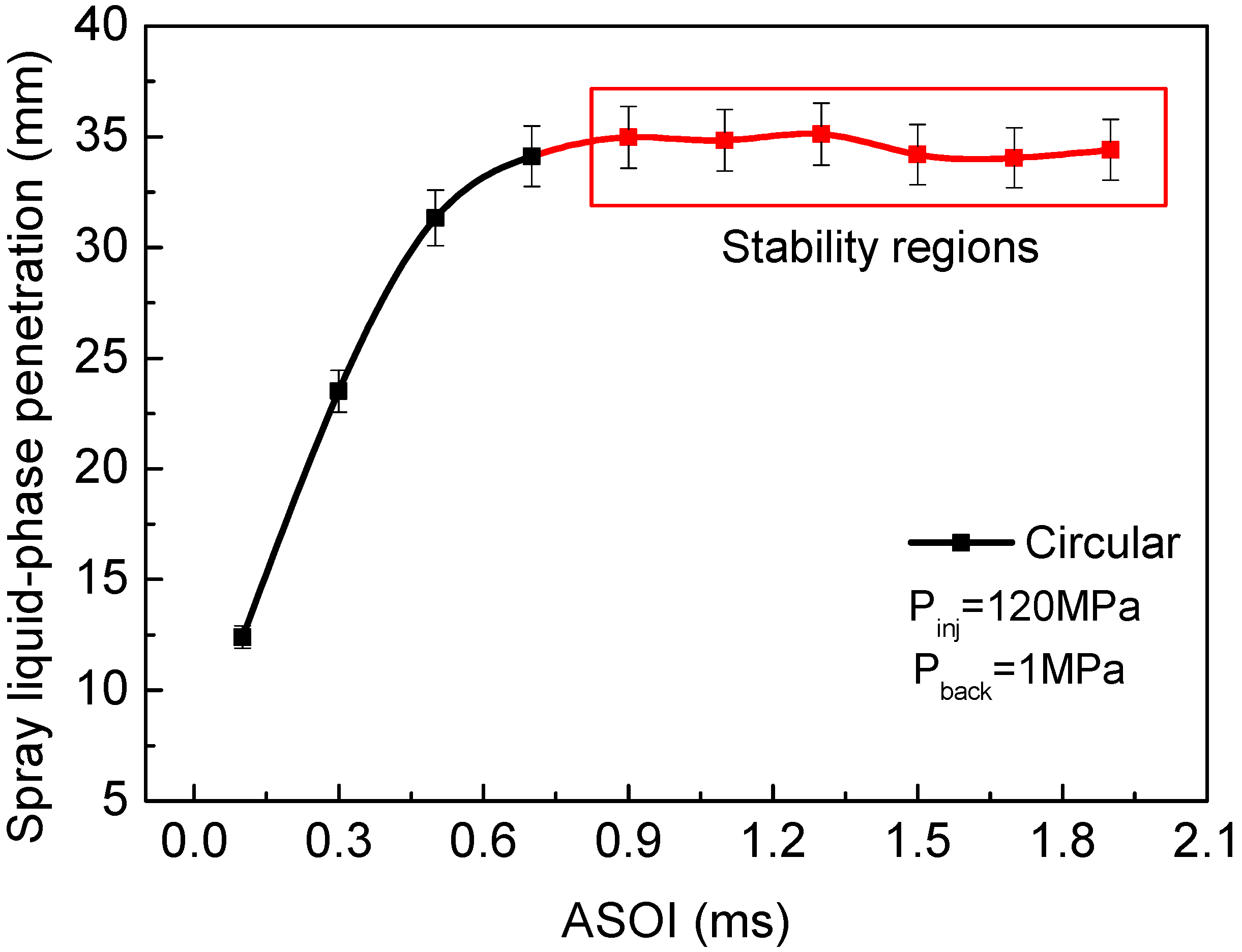 Energies 13 02234 g005 Energies 13 02234 g005