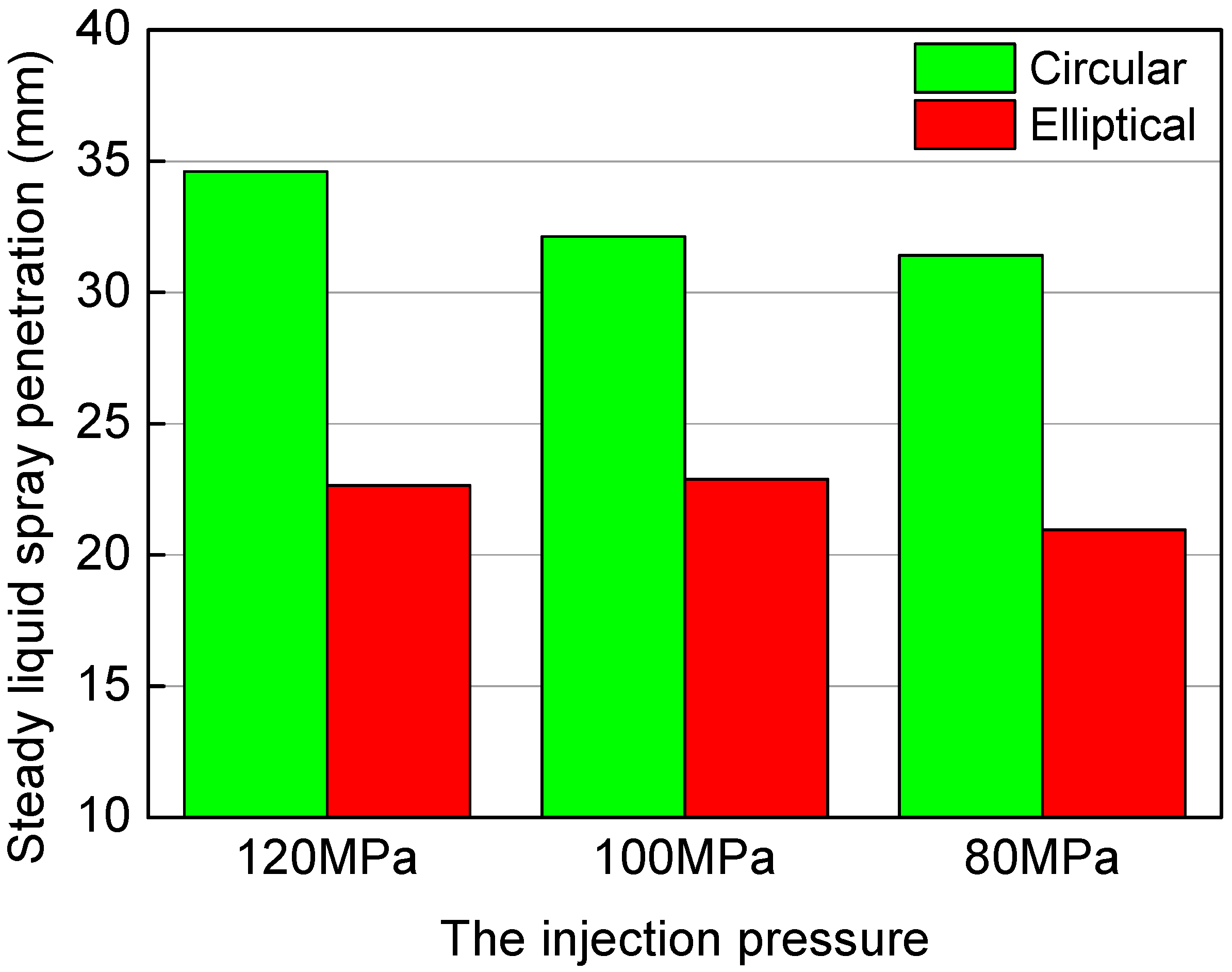 Energies 13 02234 g006 Energies 13 02234 g006