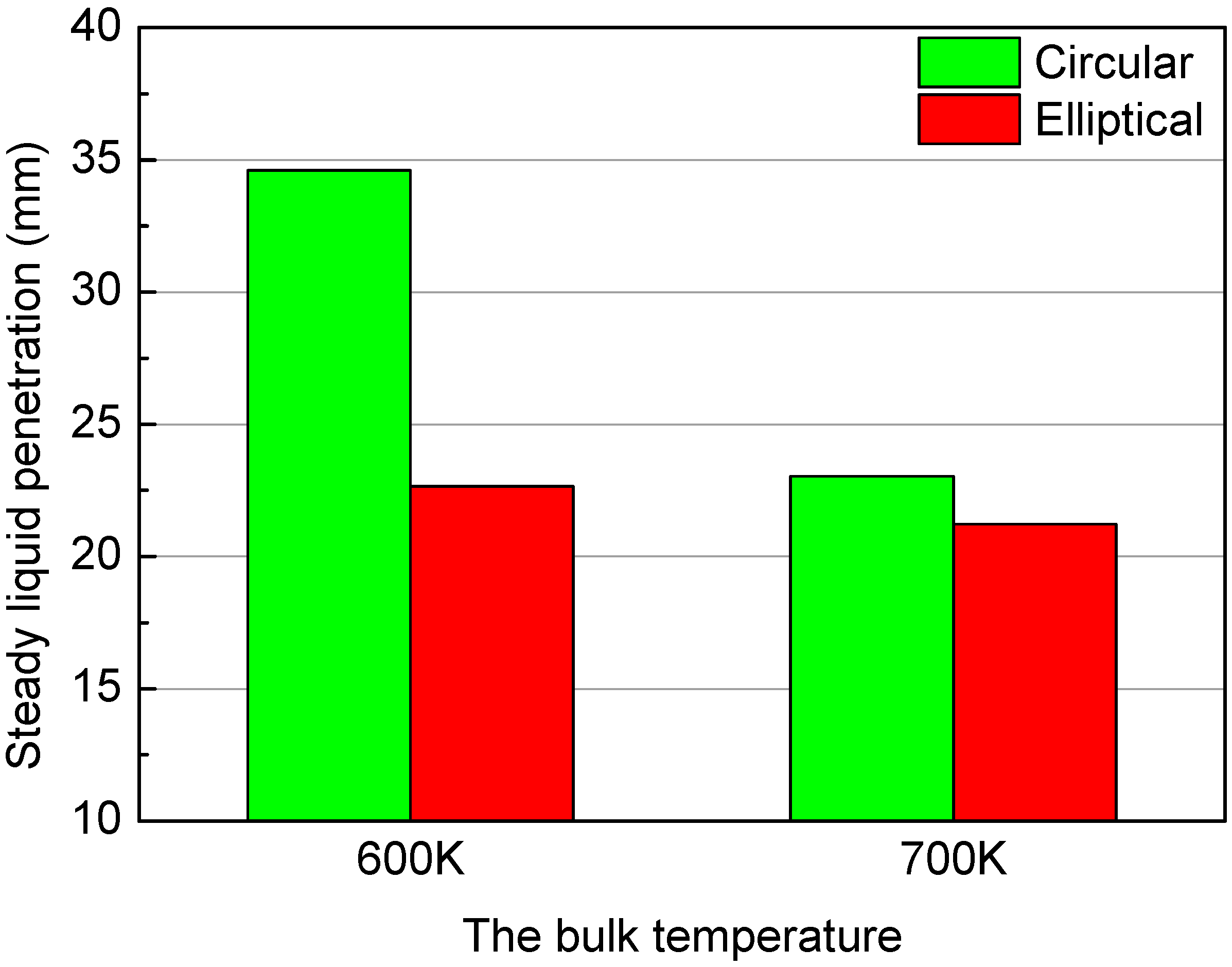 Energies 13 02234 g008 Energies 13 02234 g008
