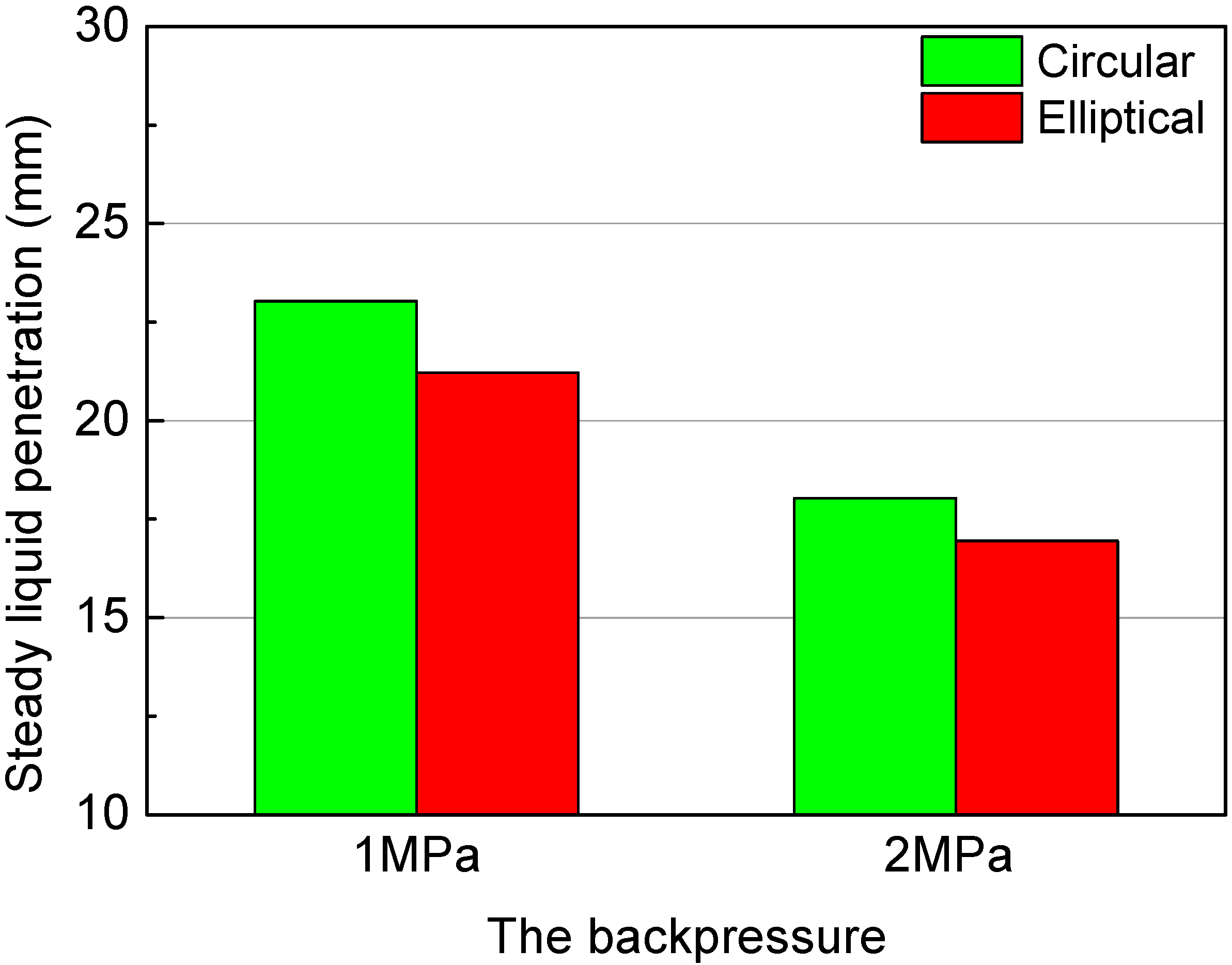 Energies 13 02234 g010 Energies 13 02234 g010