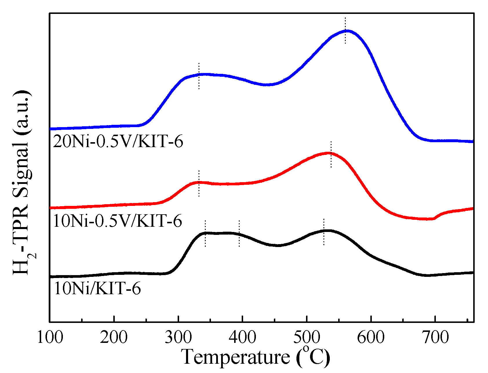 Energies 13 02235 g002 Energies 13 02235 g002