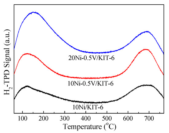 その他 mei. Evolution of Copolymers of Epoxides and CO2: Catalysts