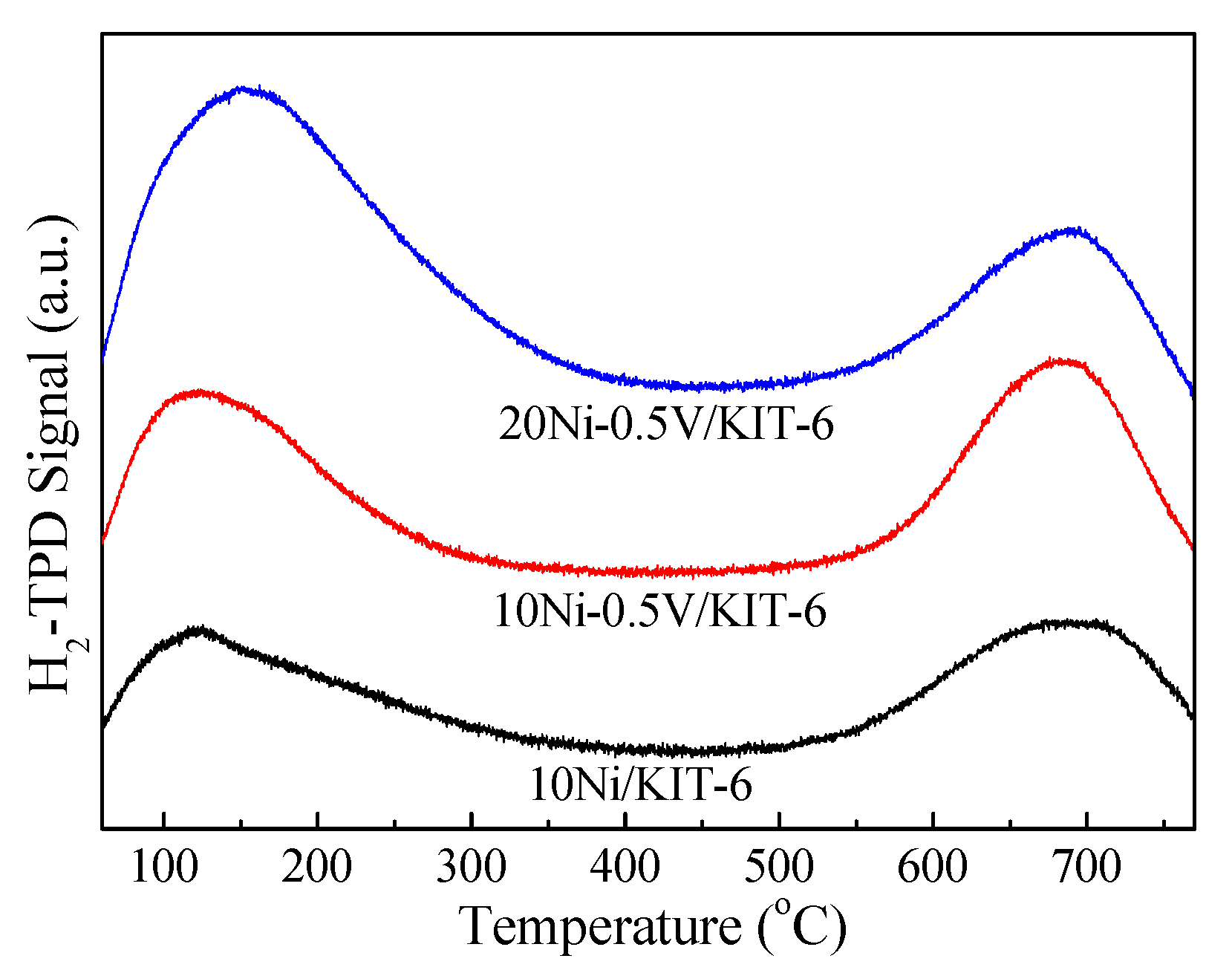 Energies 13 02235 g003 Energies 13 02235 g003