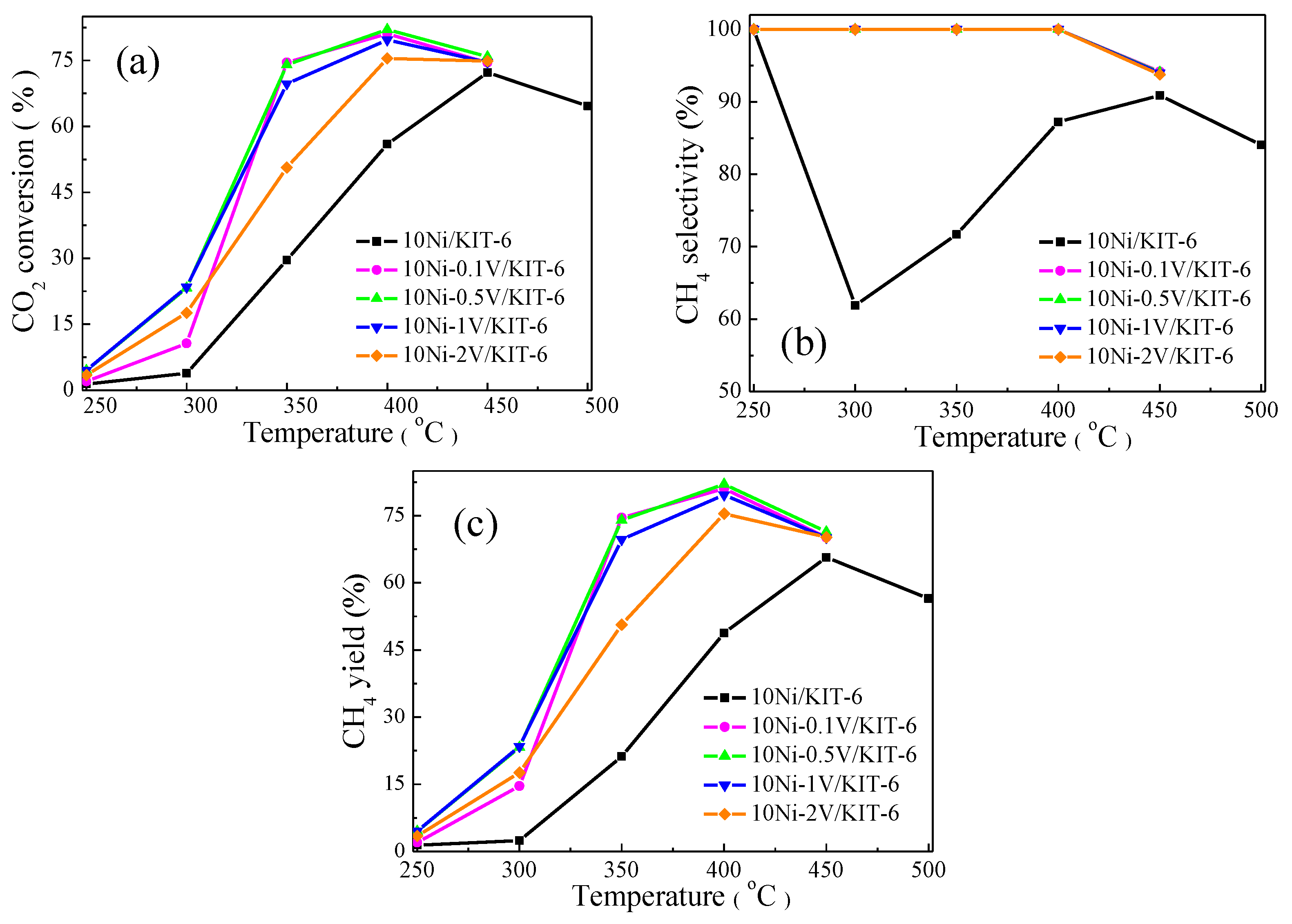 Energies 13 02235 g005 Energies 13 02235 g005