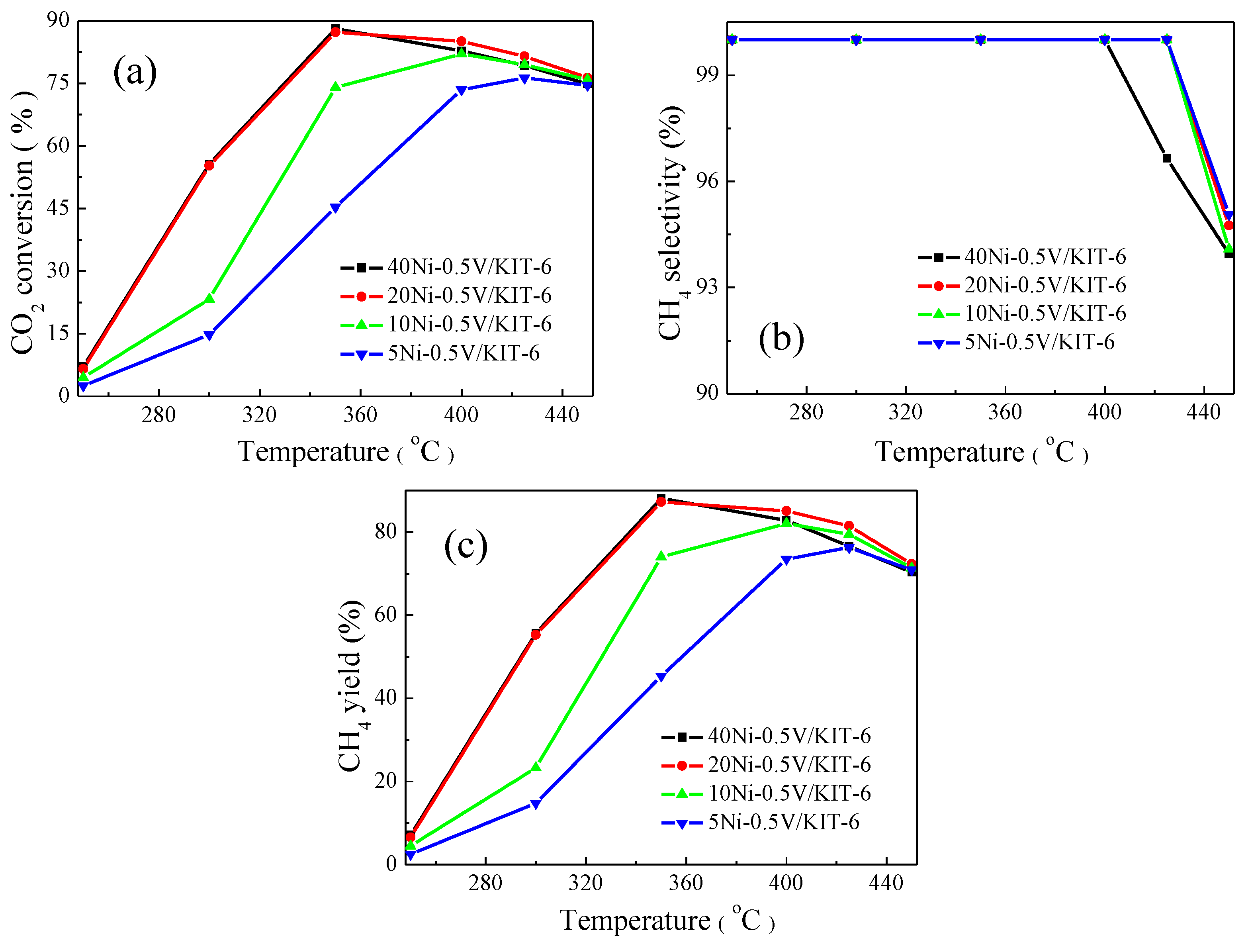Energies 13 02235 g006 Energies 13 02235 g006