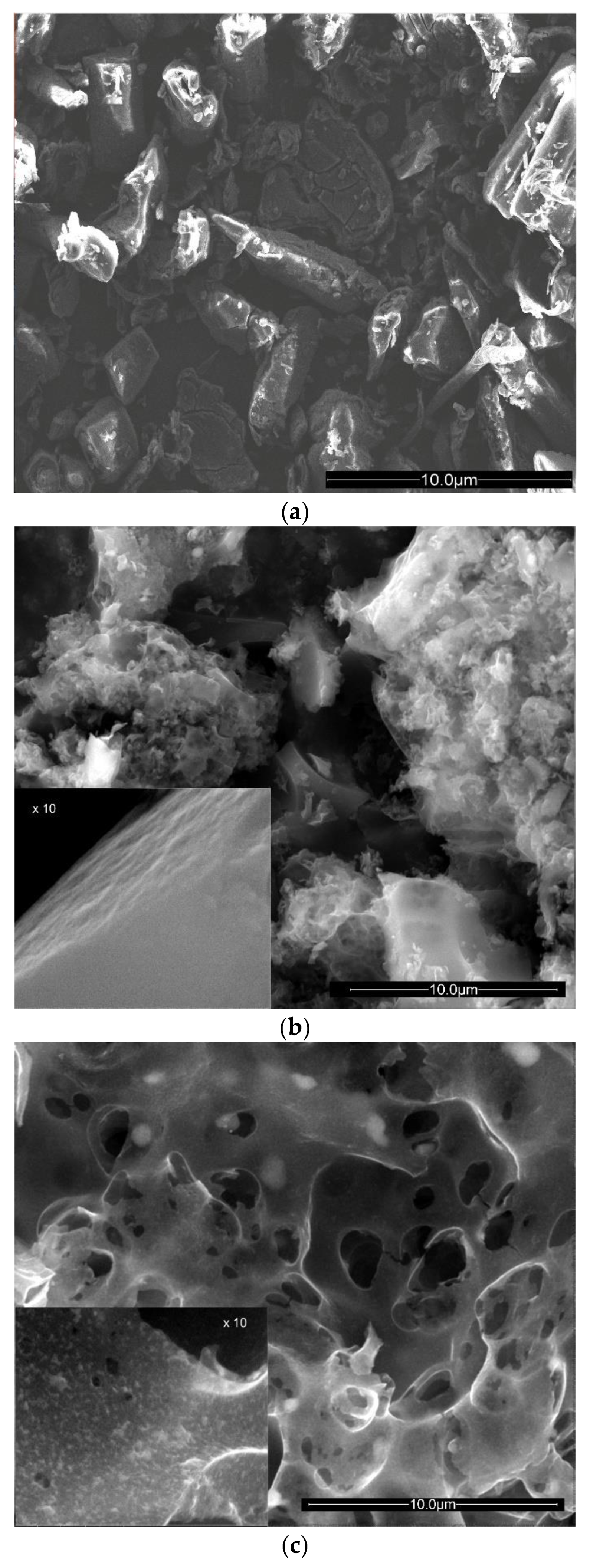 Energies 13 02237 g002a Energies 13 02237 g002a