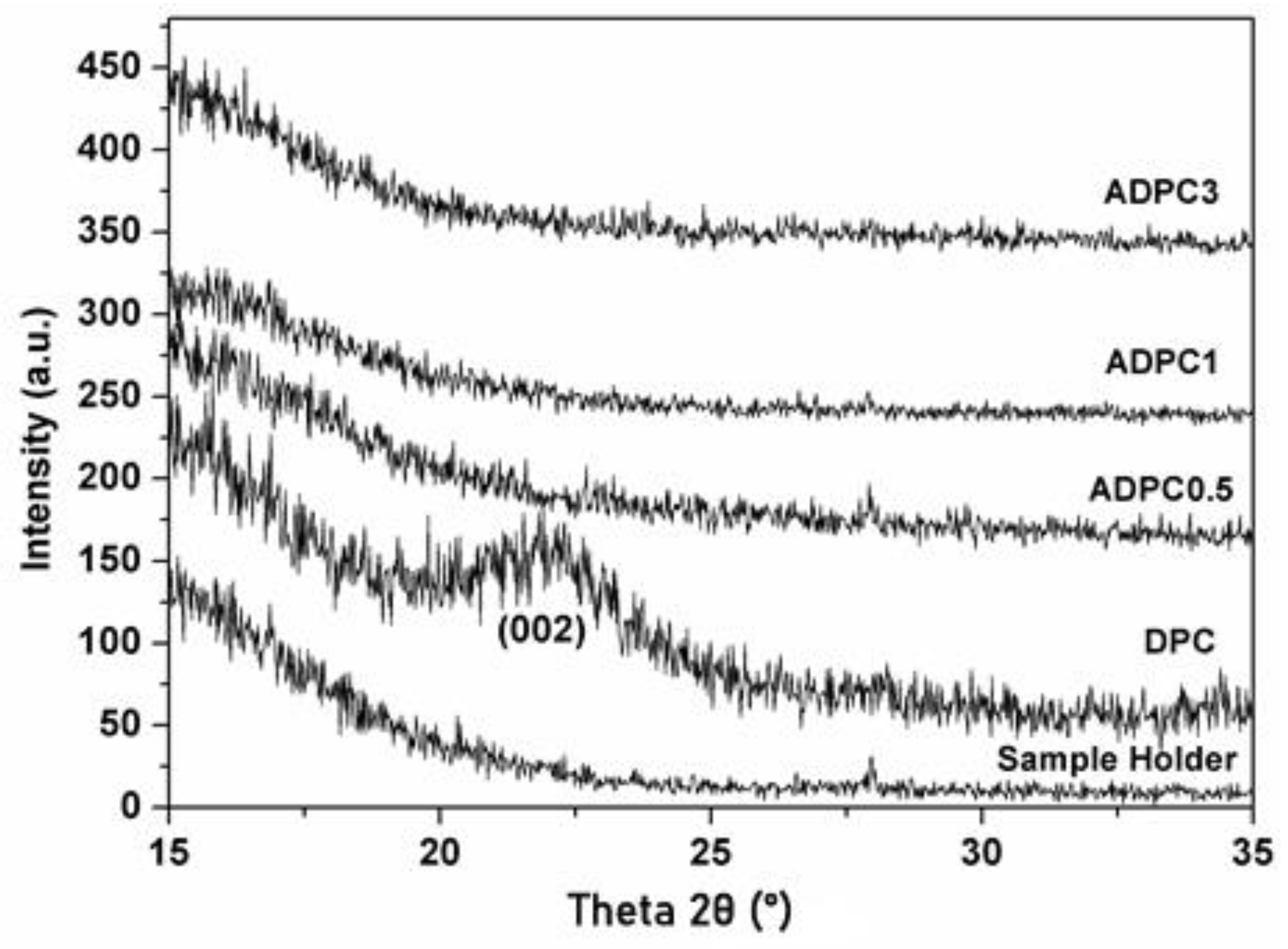 Energies 13 02237 g003 Energies 13 02237 g003