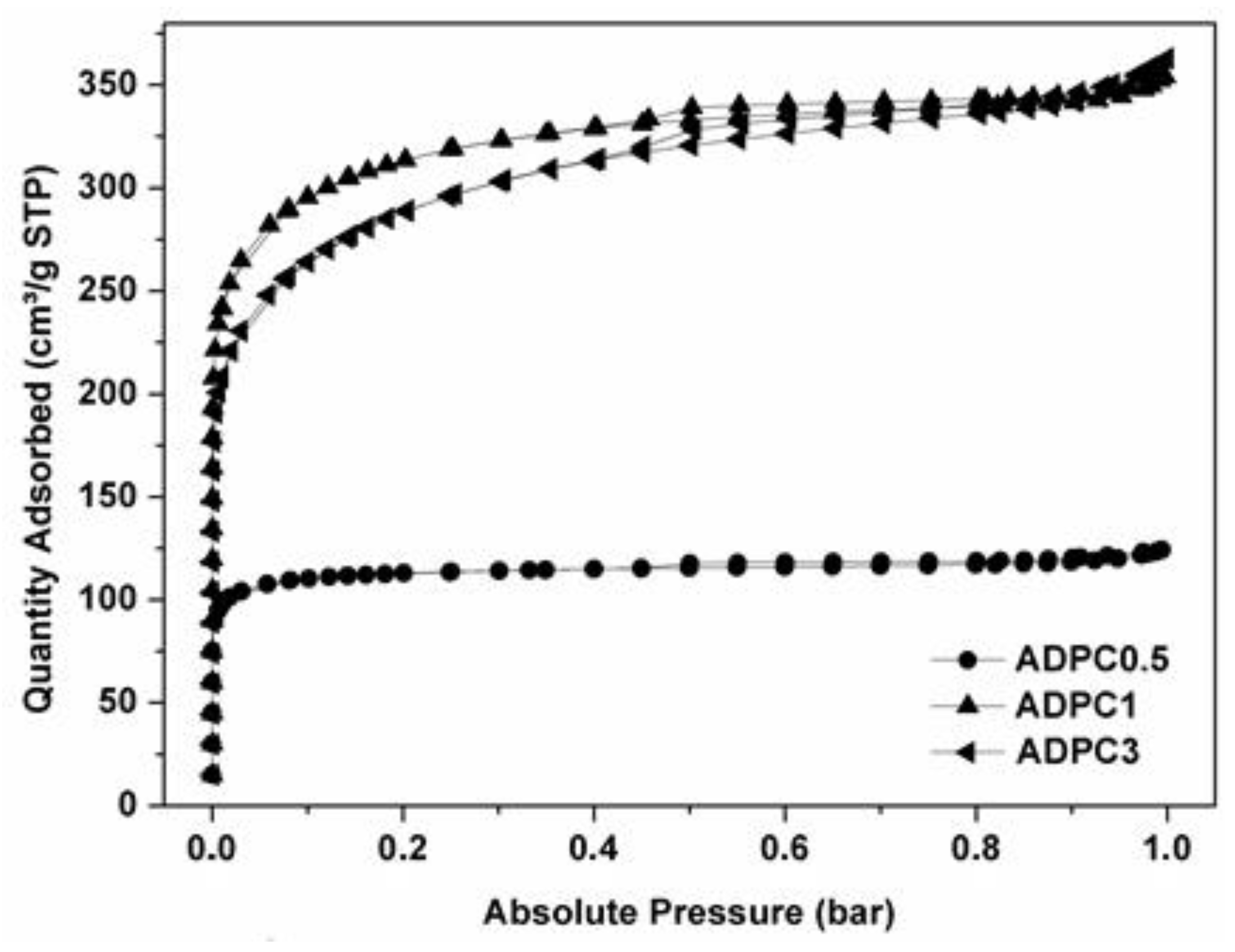 Energies 13 02237 g004 Energies 13 02237 g004