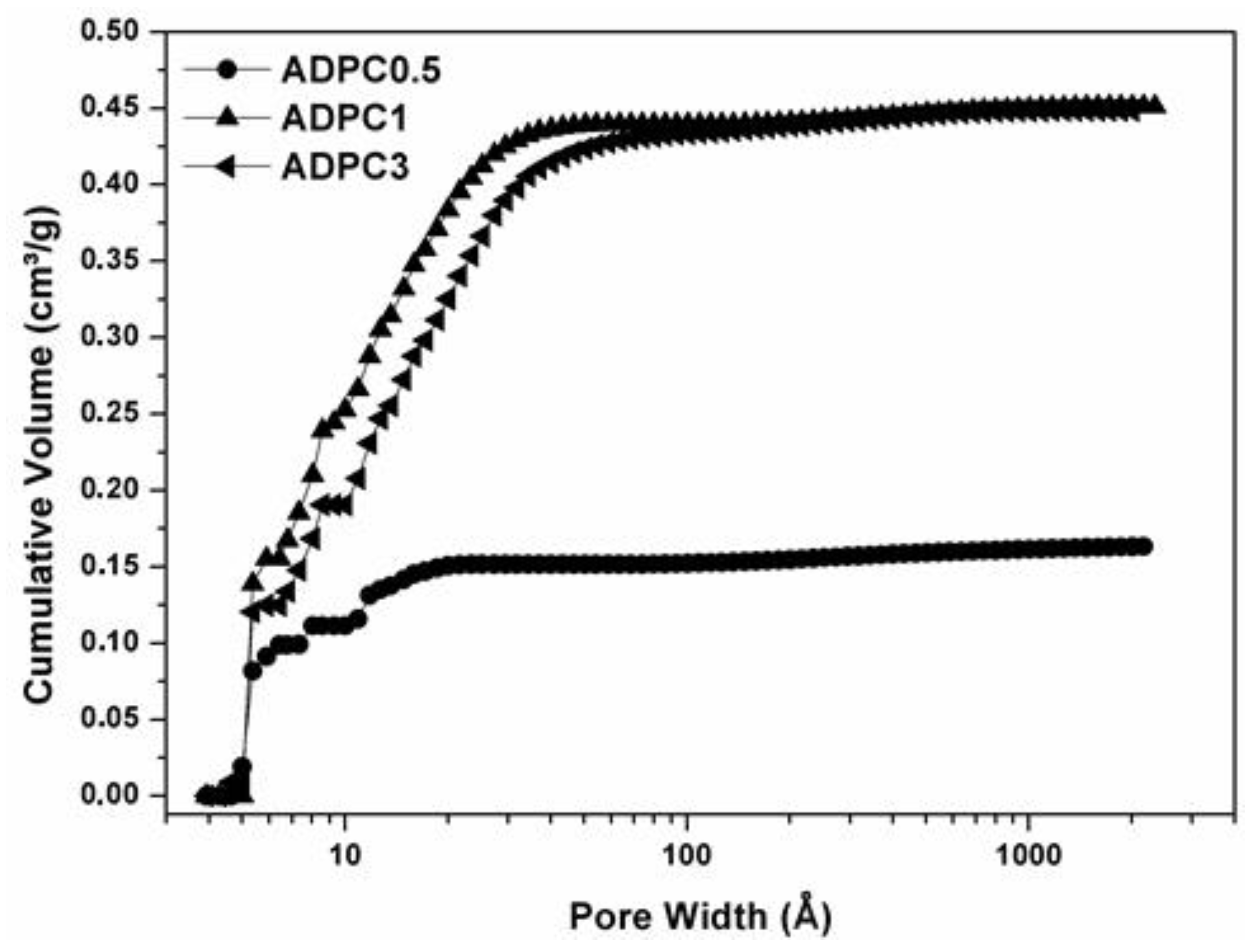 Energies 13 02237 g005 Energies 13 02237 g005