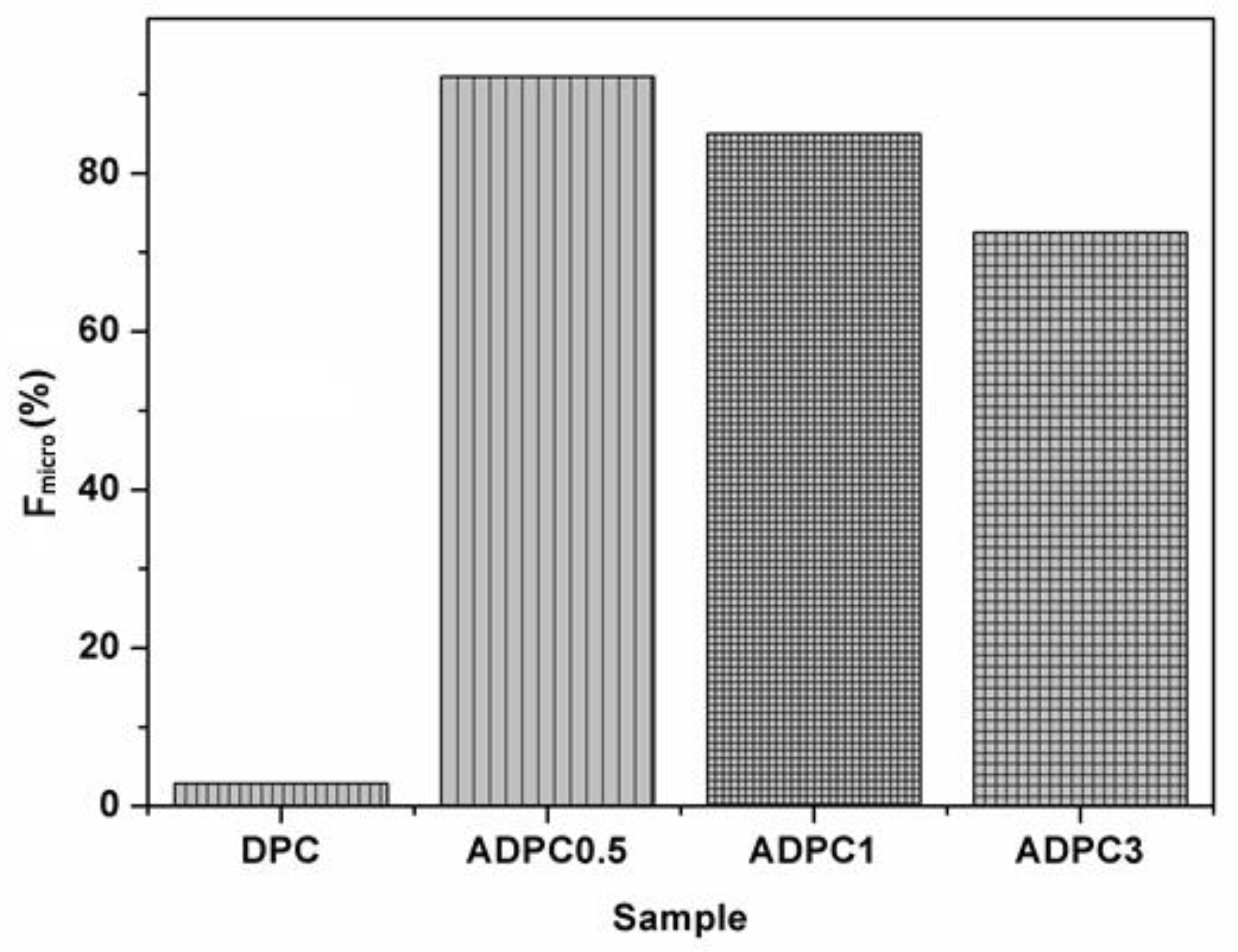 Energies 13 02237 g006 Energies 13 02237 g006