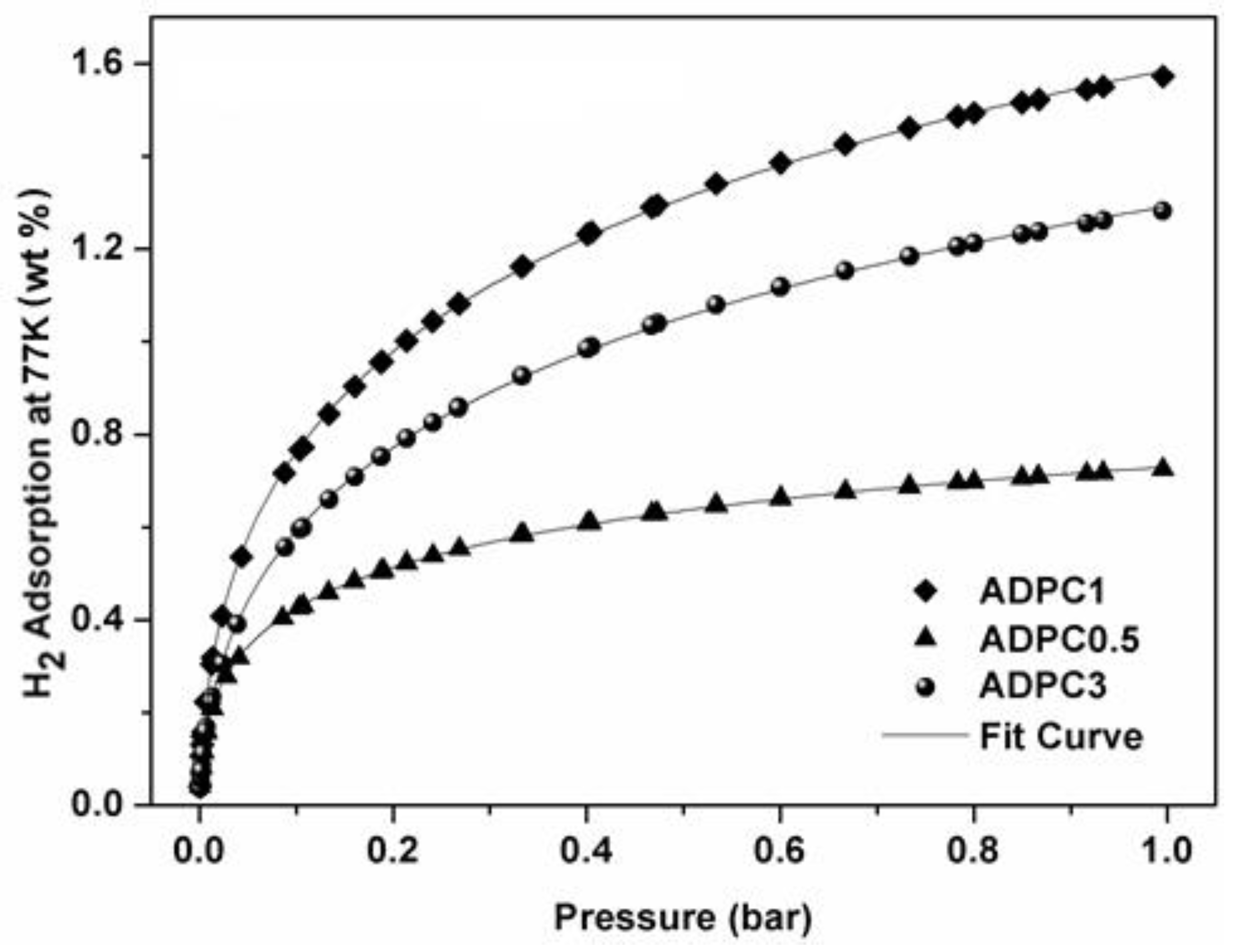 Energies 13 02237 g007 Energies 13 02237 g007