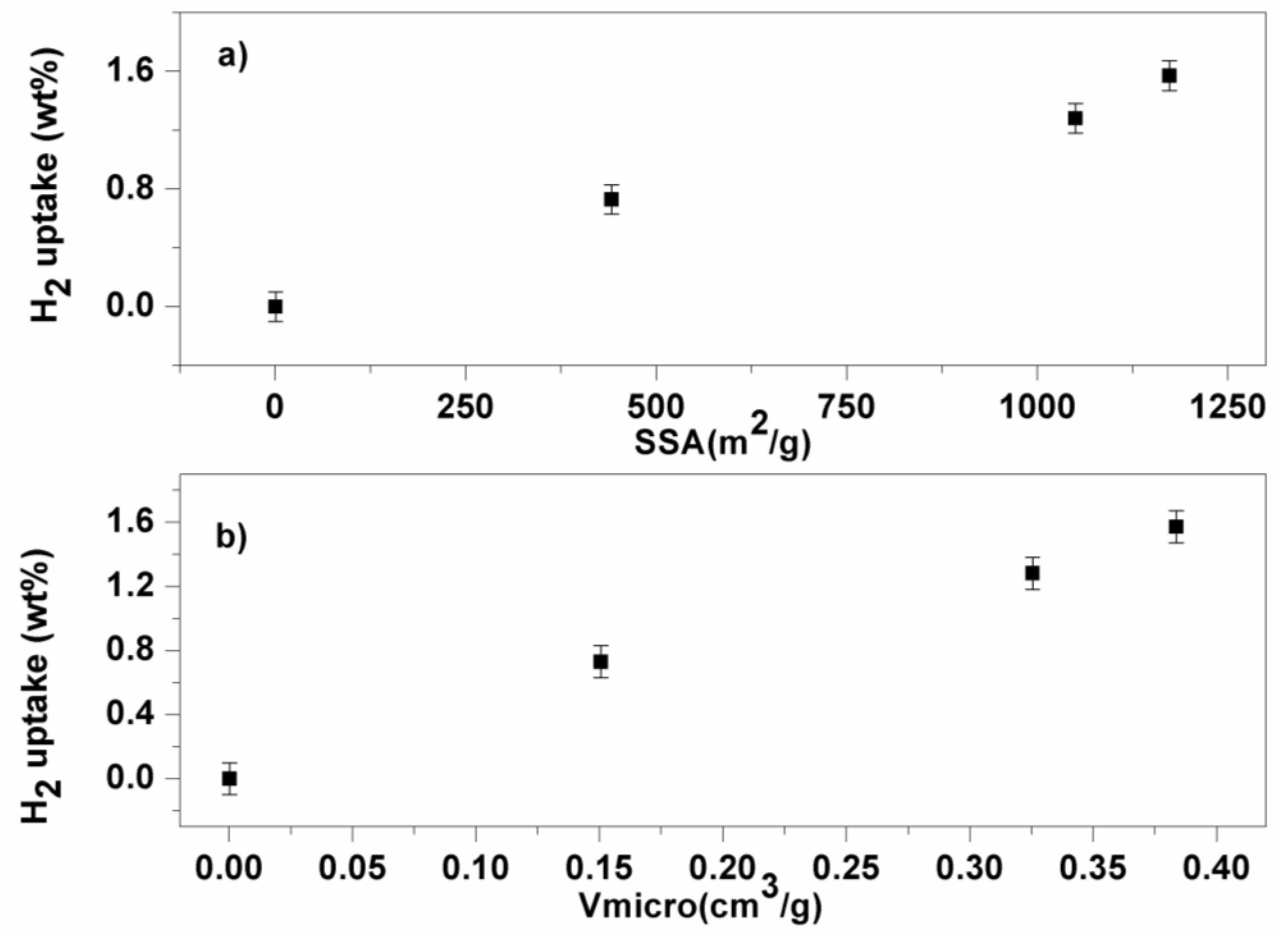 Energies 13 02237 g008 Energies 13 02237 g008