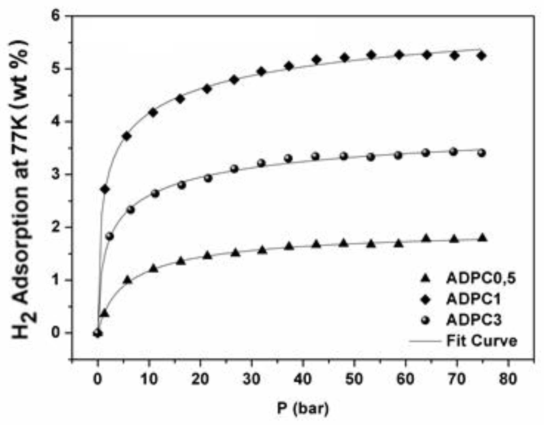 Energies 13 02237 g009 Energies 13 02237 g009