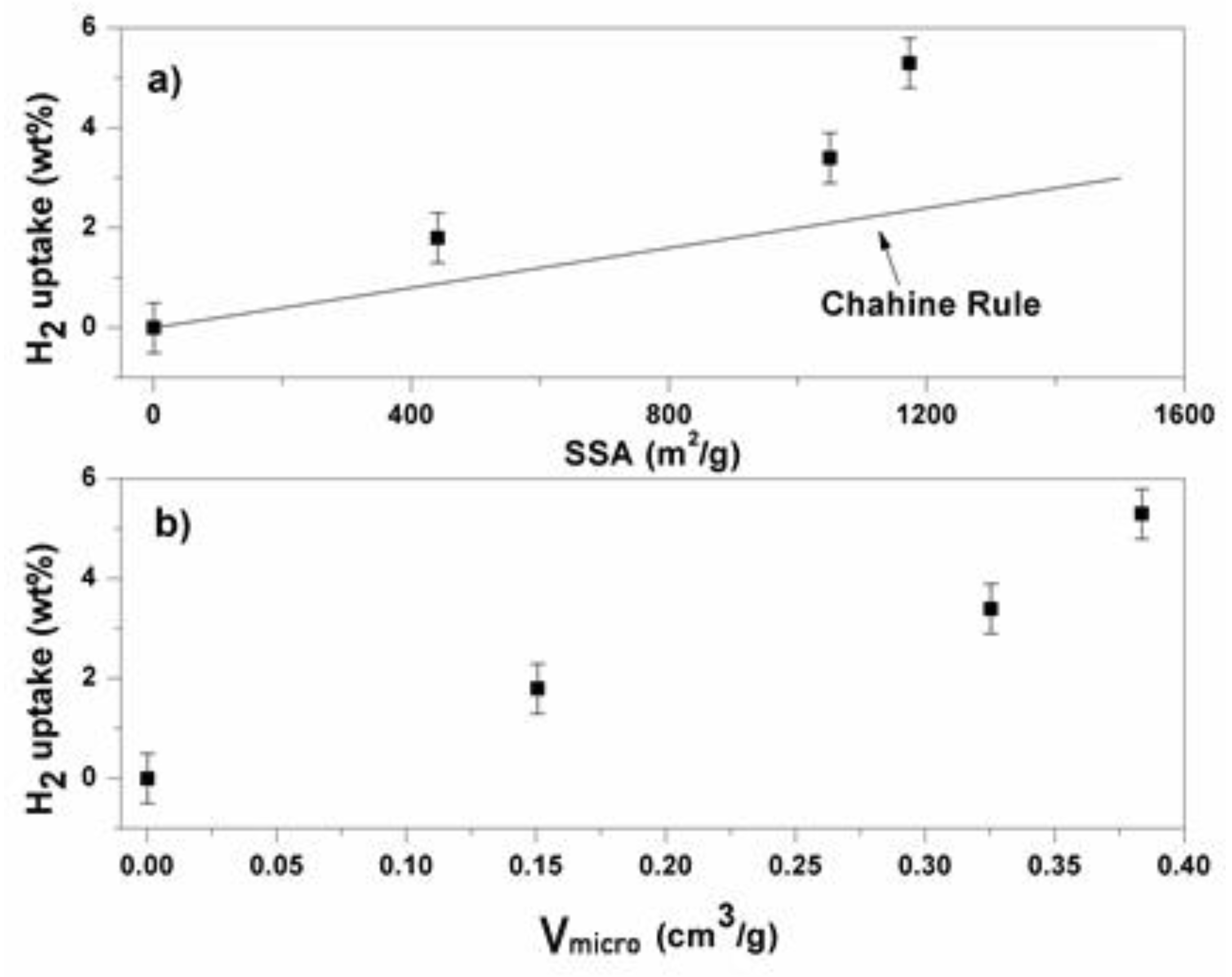 Energies 13 02237 g010 Energies 13 02237 g010