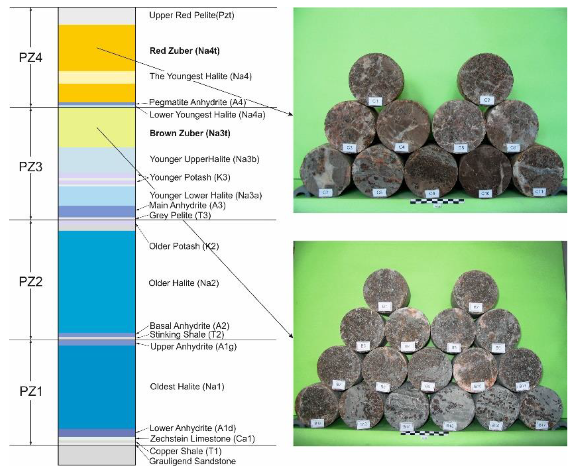 Energies 13 02239 g002