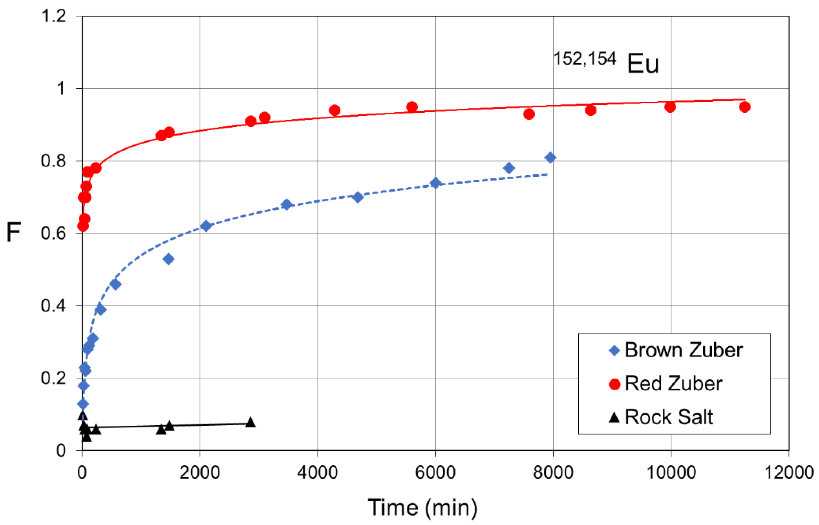 Energies 13 02239 g009