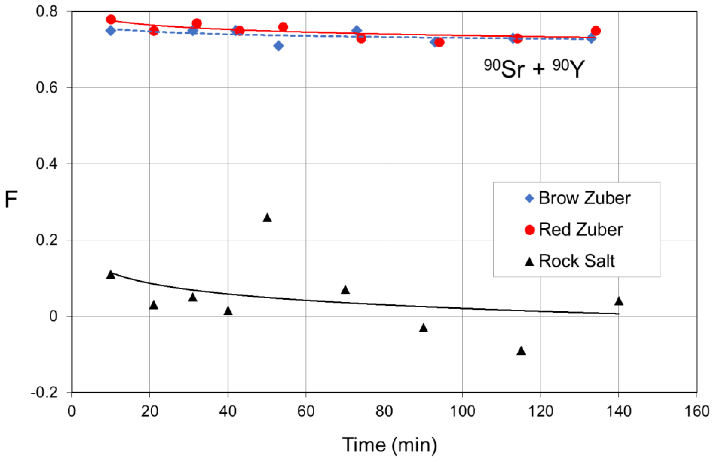Energies 13 02239 g010