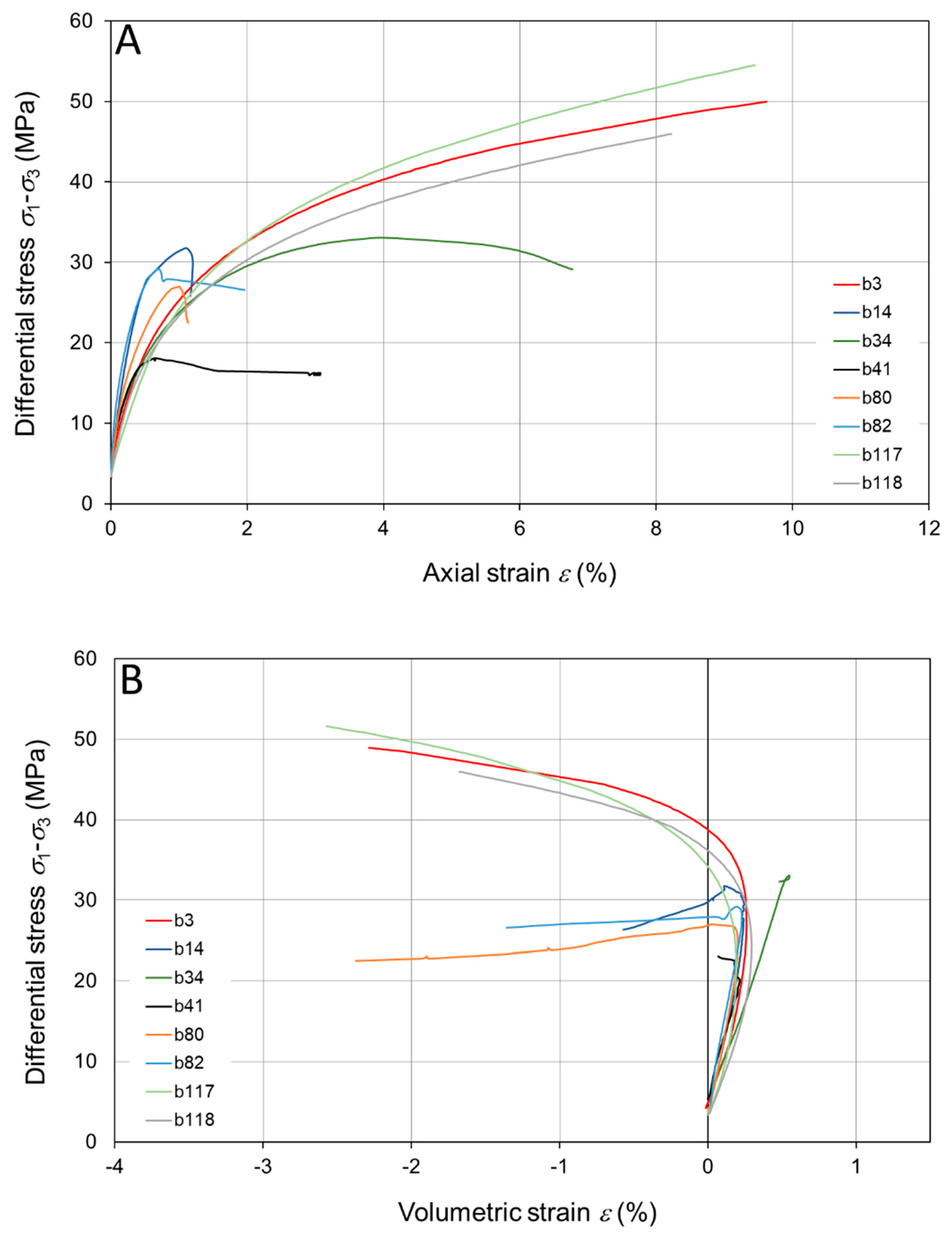 Energies 13 02239 g013