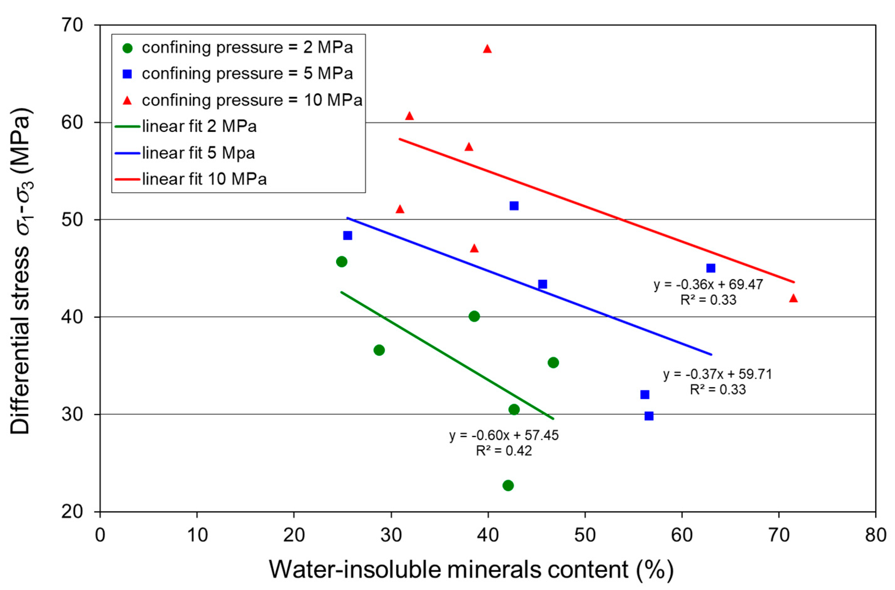 Energies 13 02239 g015
