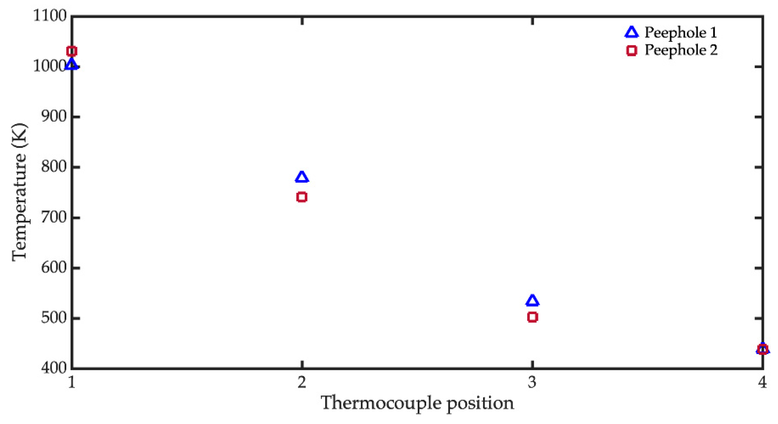 Energies 13 02240 g026