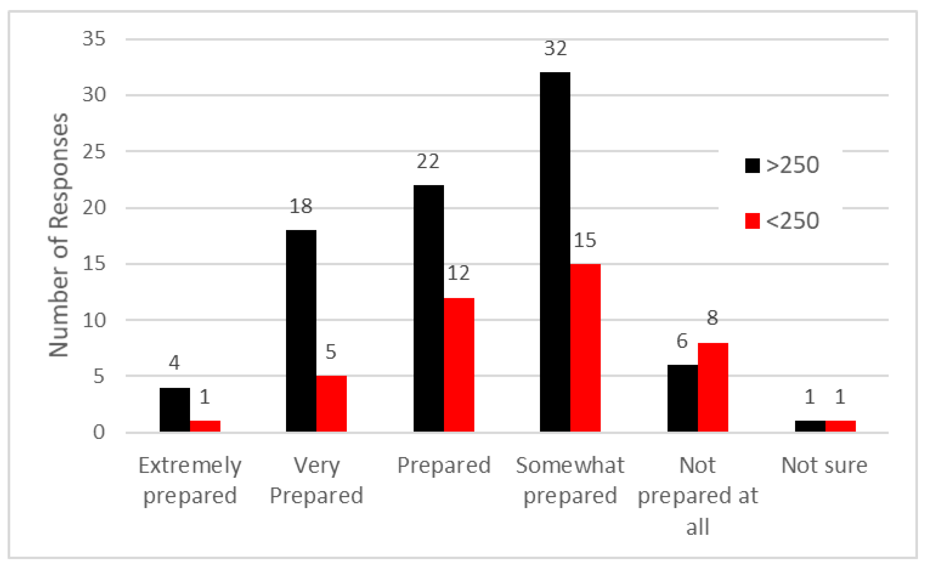 Energies 13 02246 g002