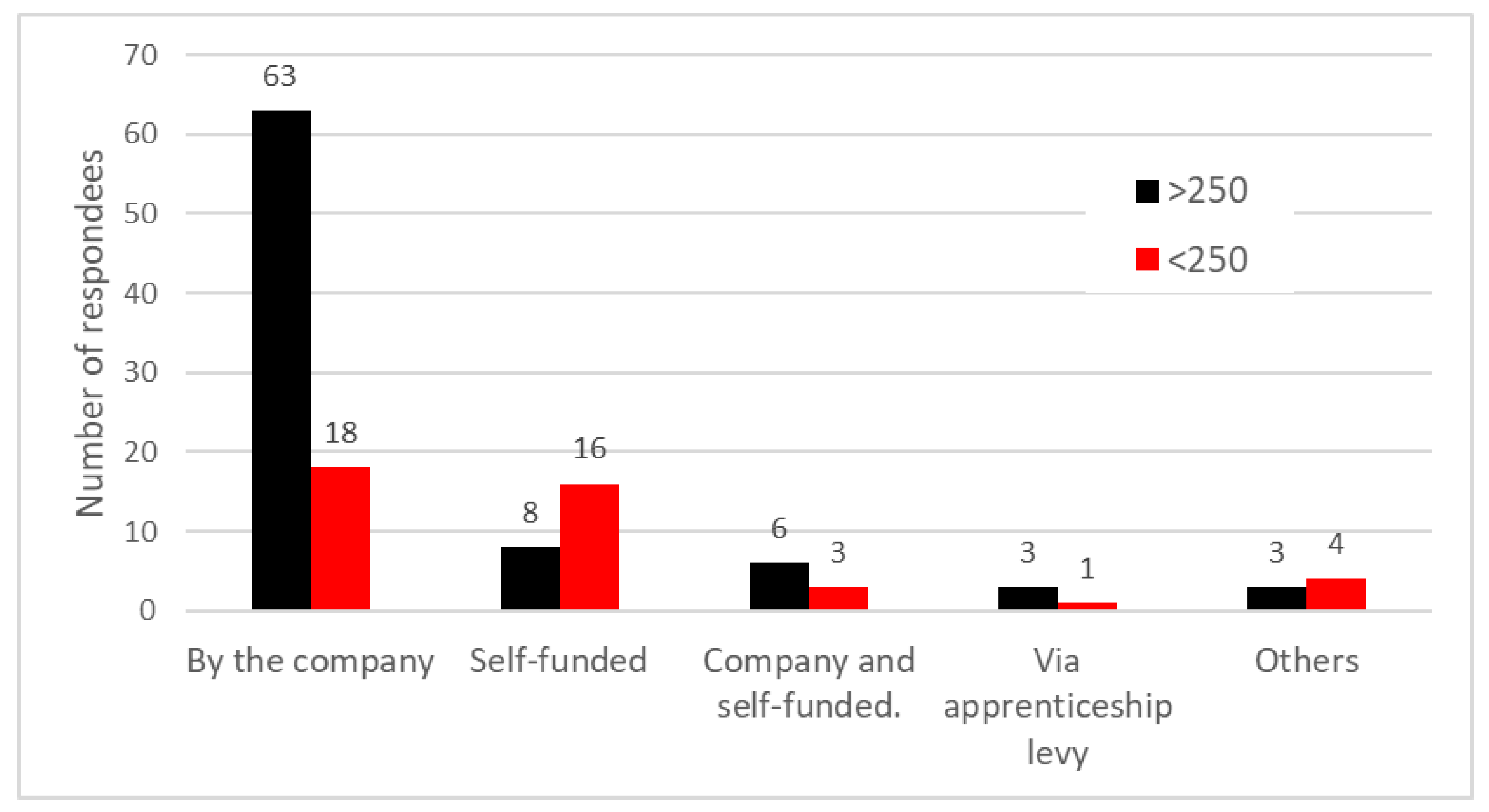 Energies 13 02246 g004