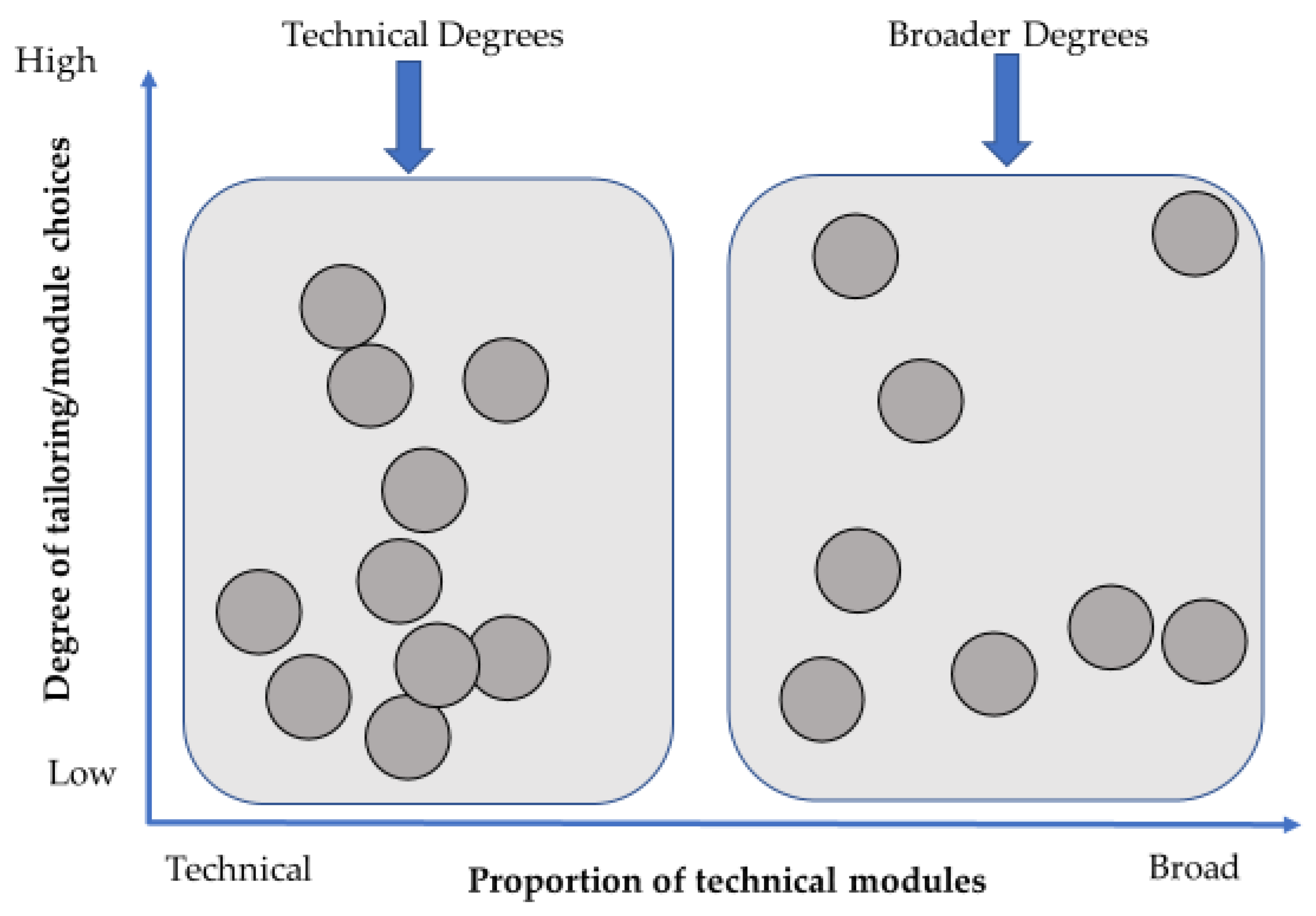 Energies 13 02246 g009