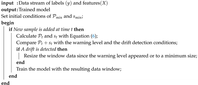 Energies 13 02250 i001