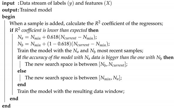 Energies 13 02250 i002