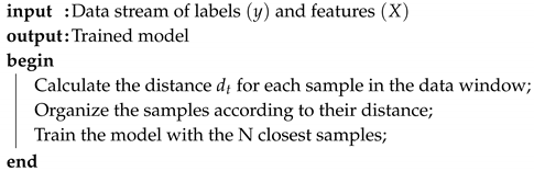 Energies 13 02250 i004