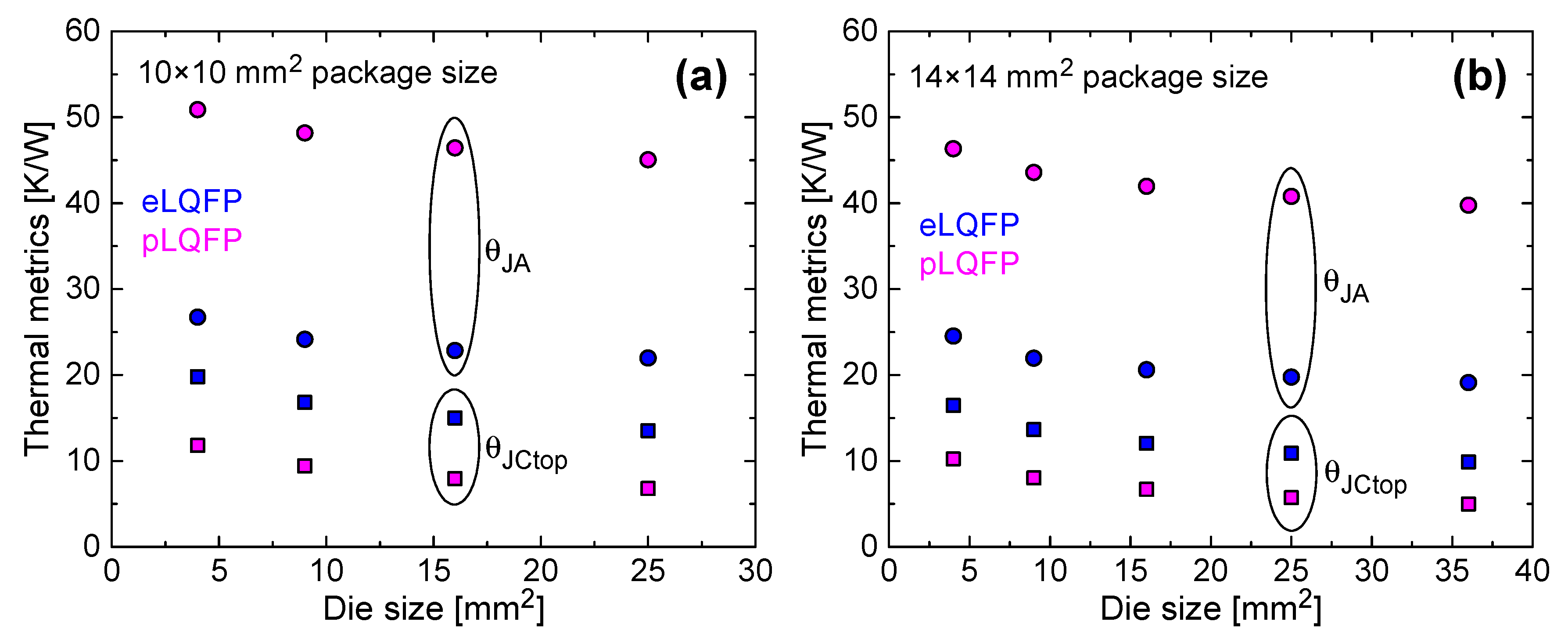 Energies 13 02252 g005 Energies 13 02252 g005