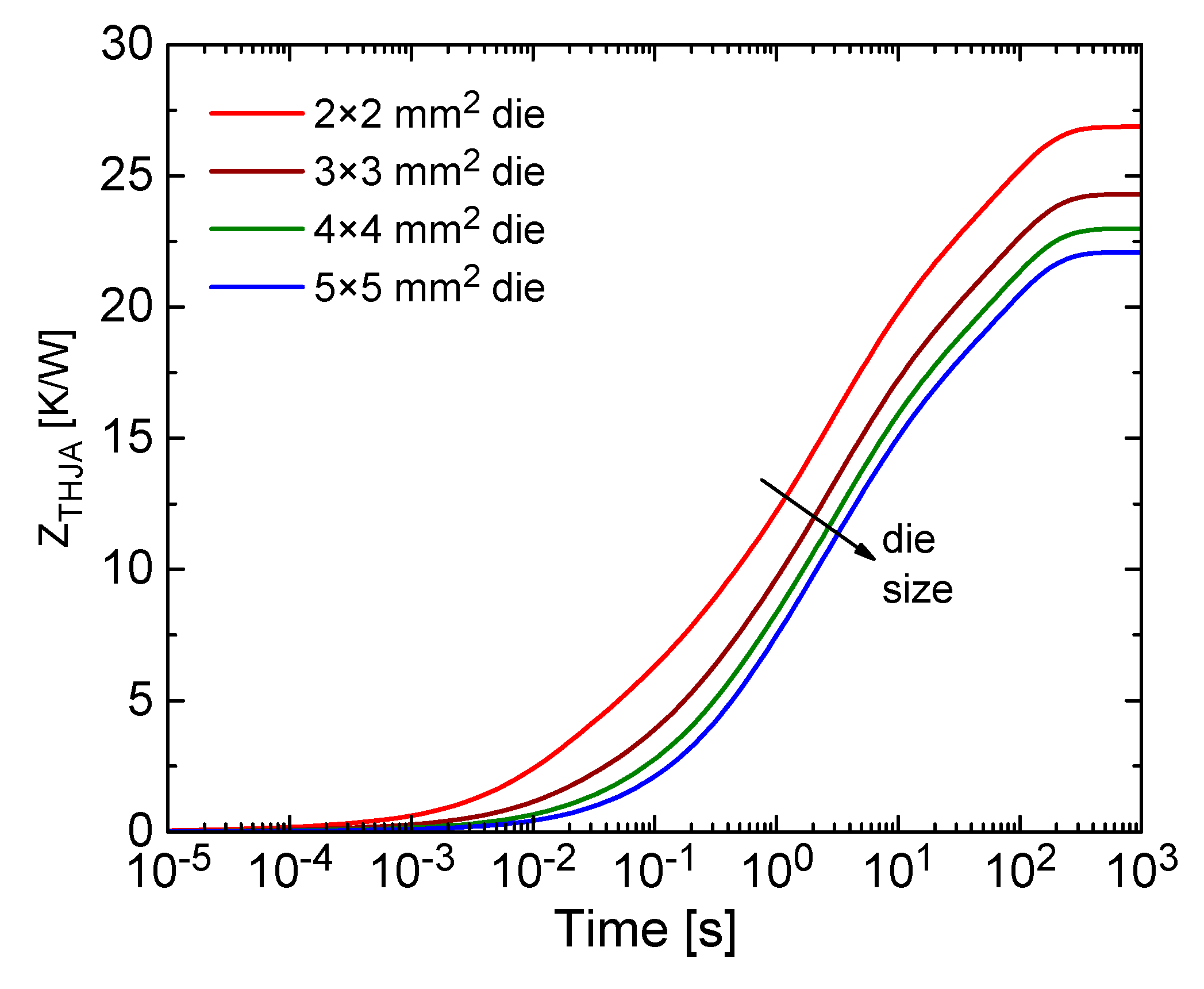 Energies 13 02252 g006 Energies 13 02252 g006