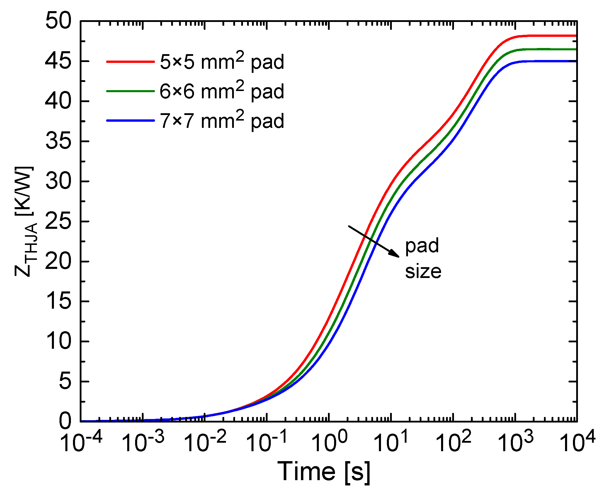 Energies 13 02252 g007 Energies 13 02252 g007