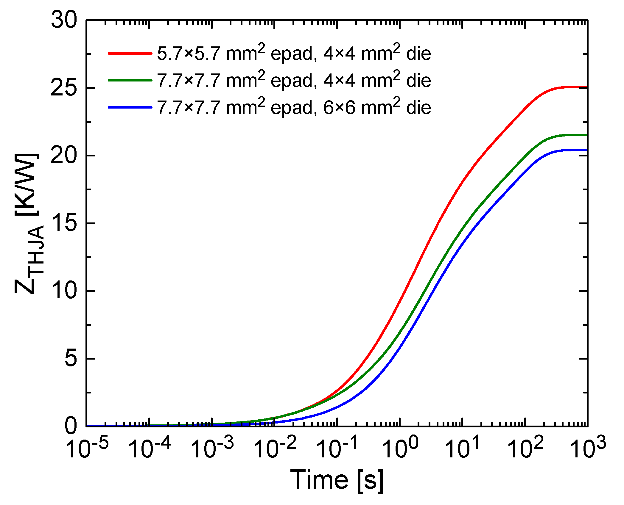 Energies 13 02252 g008 Energies 13 02252 g008